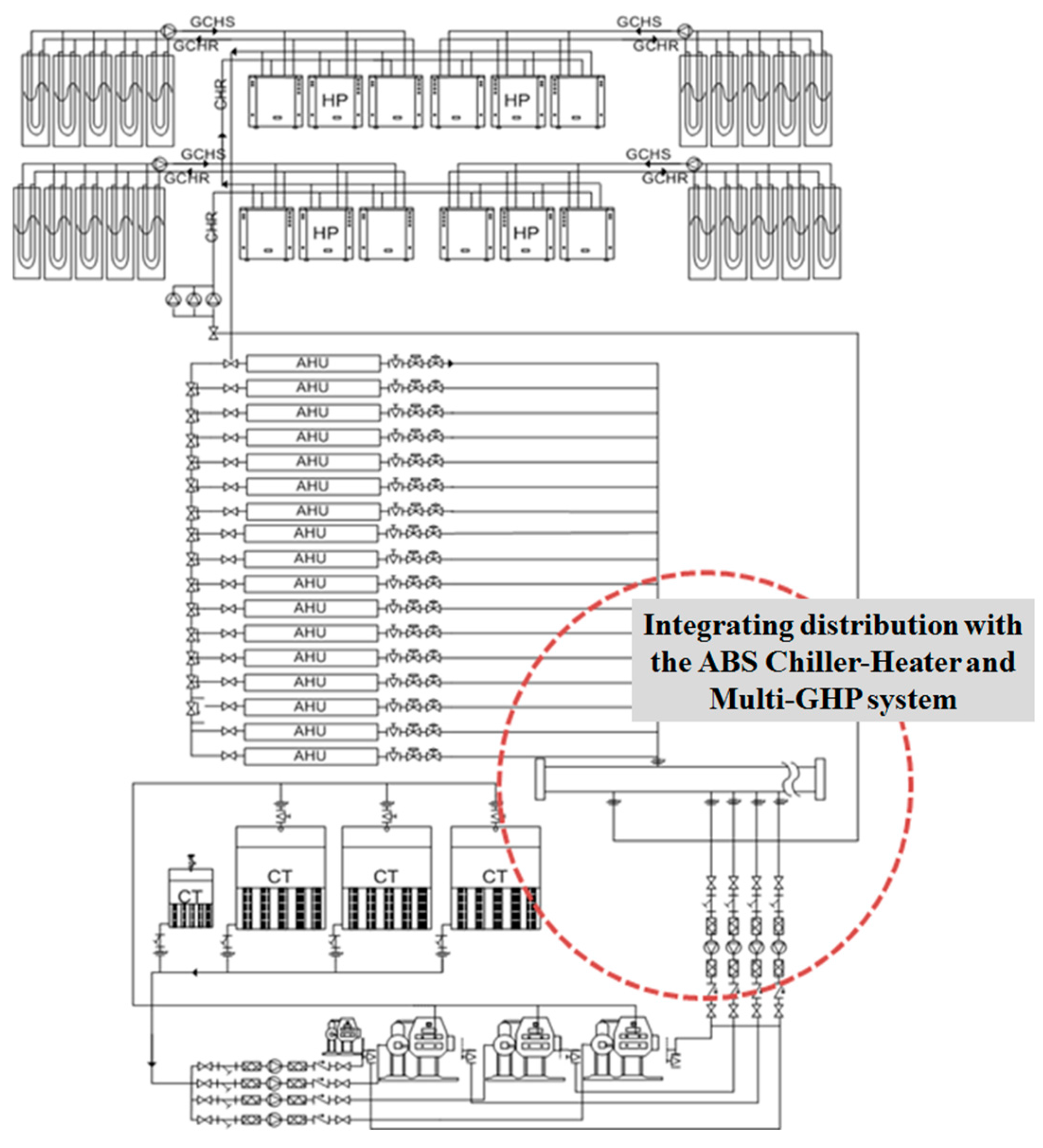 Energies 09 00356 g008