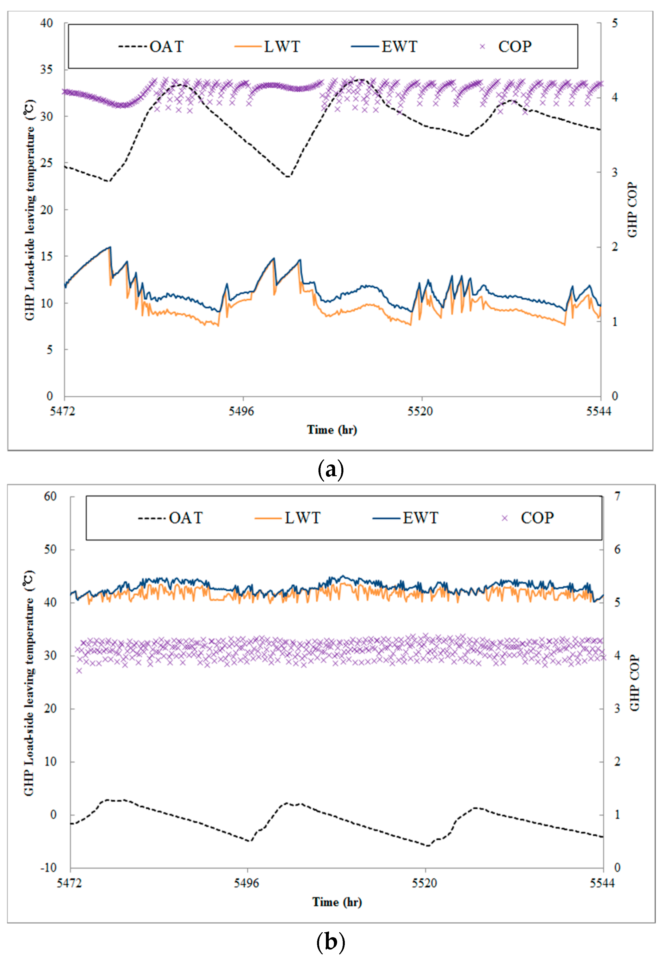 Energies 09 00356 g010
