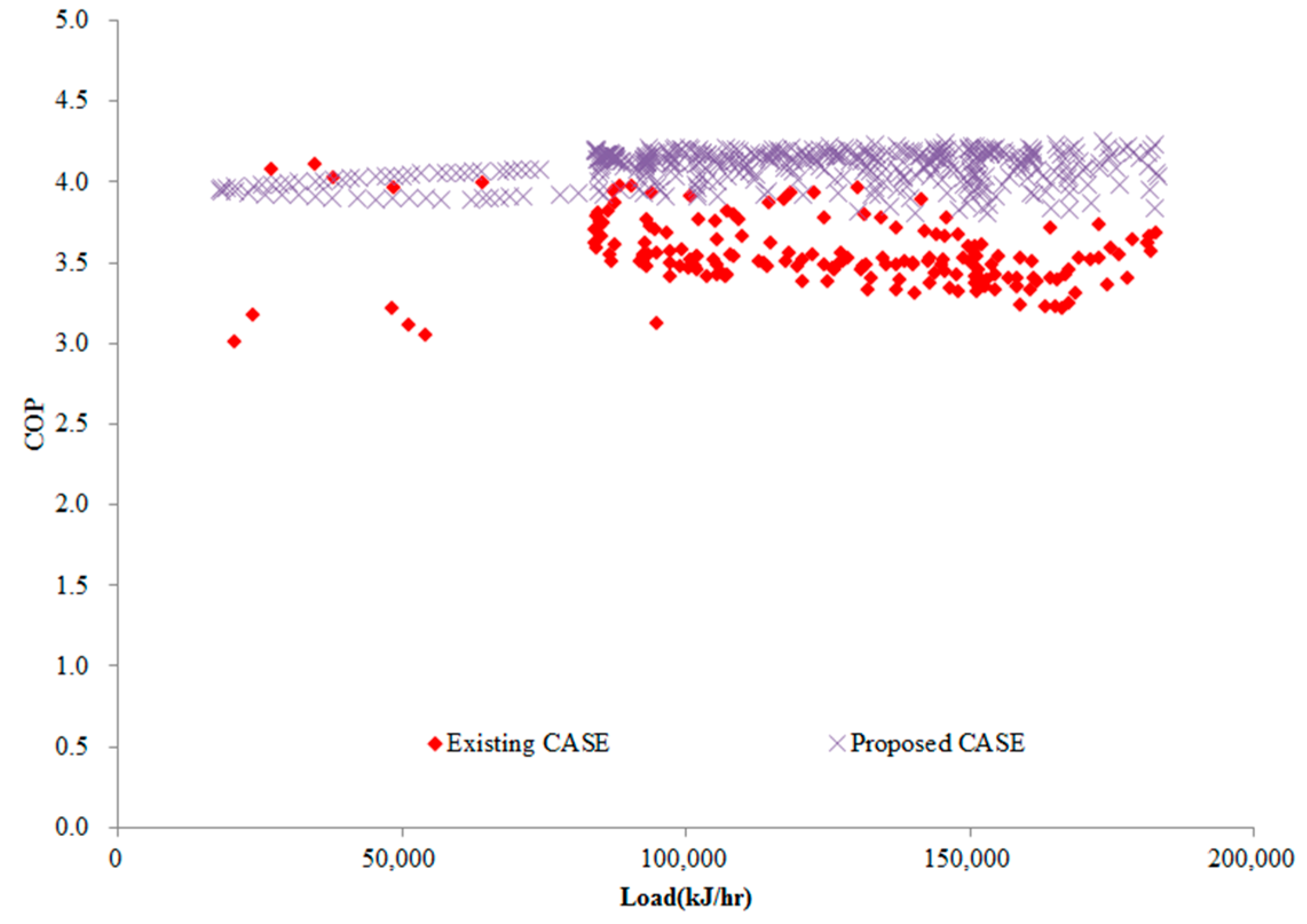 Energies 09 00356 g015