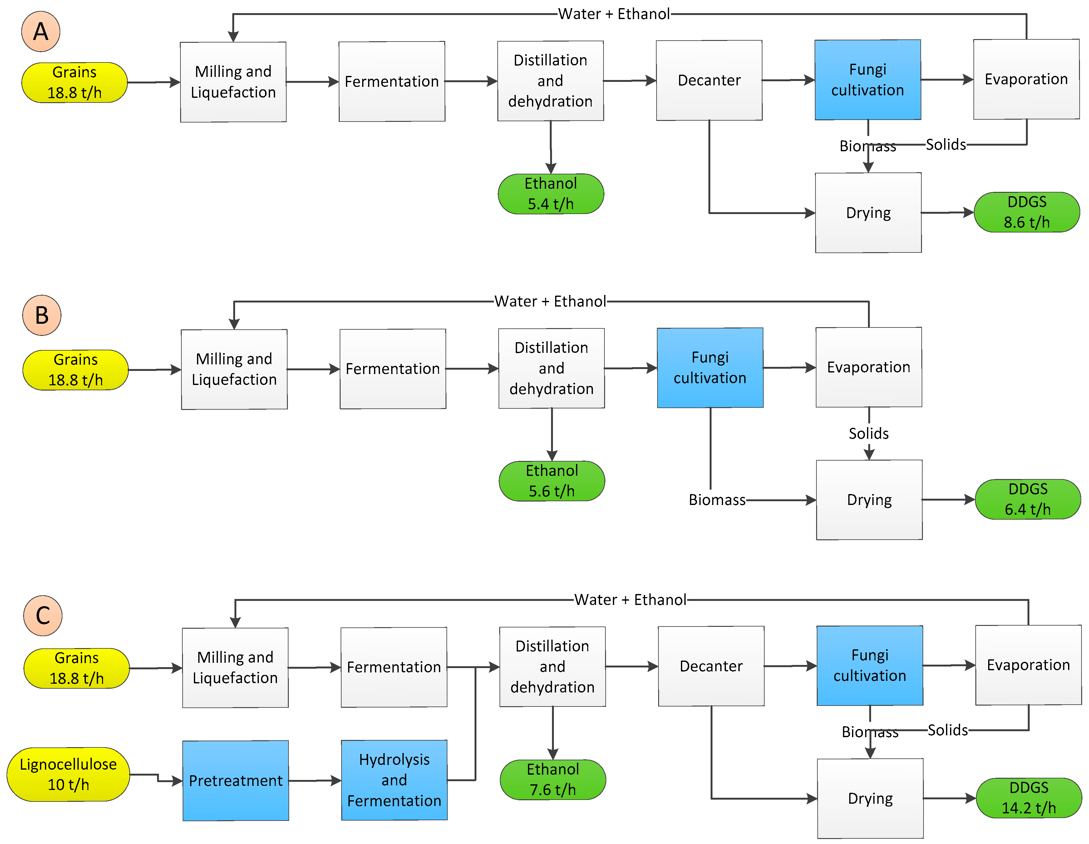 Energies 09 00359 g001