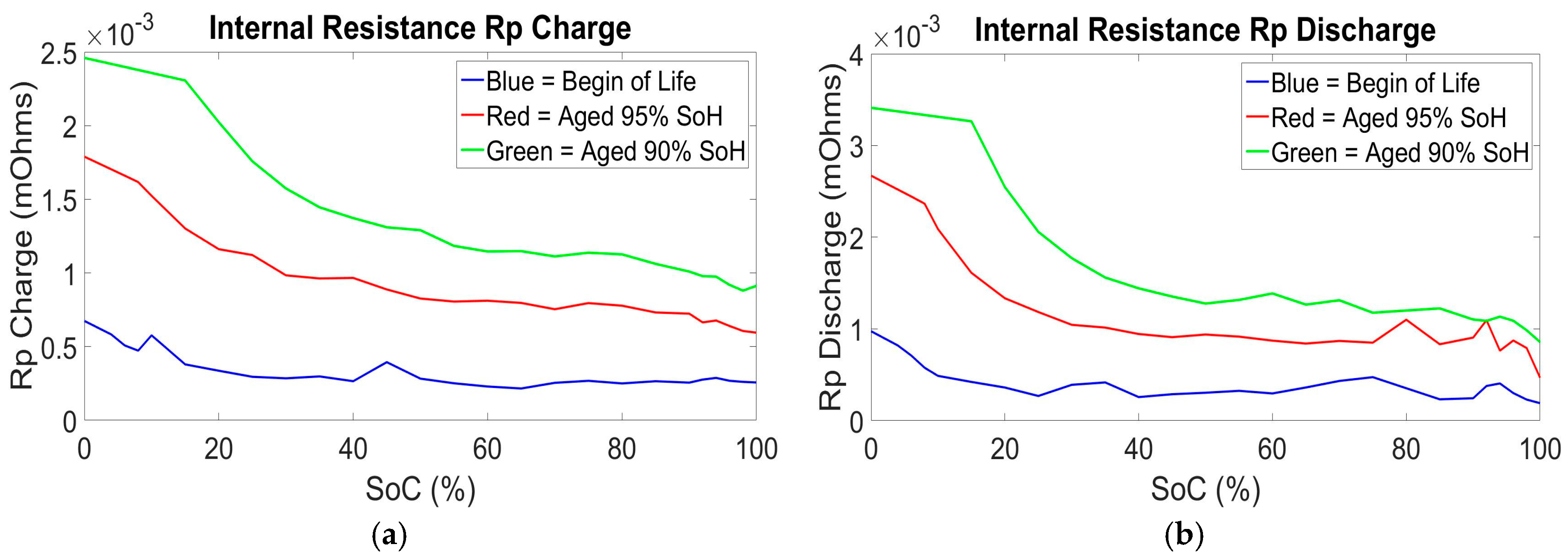 Energies 09 00360 g006