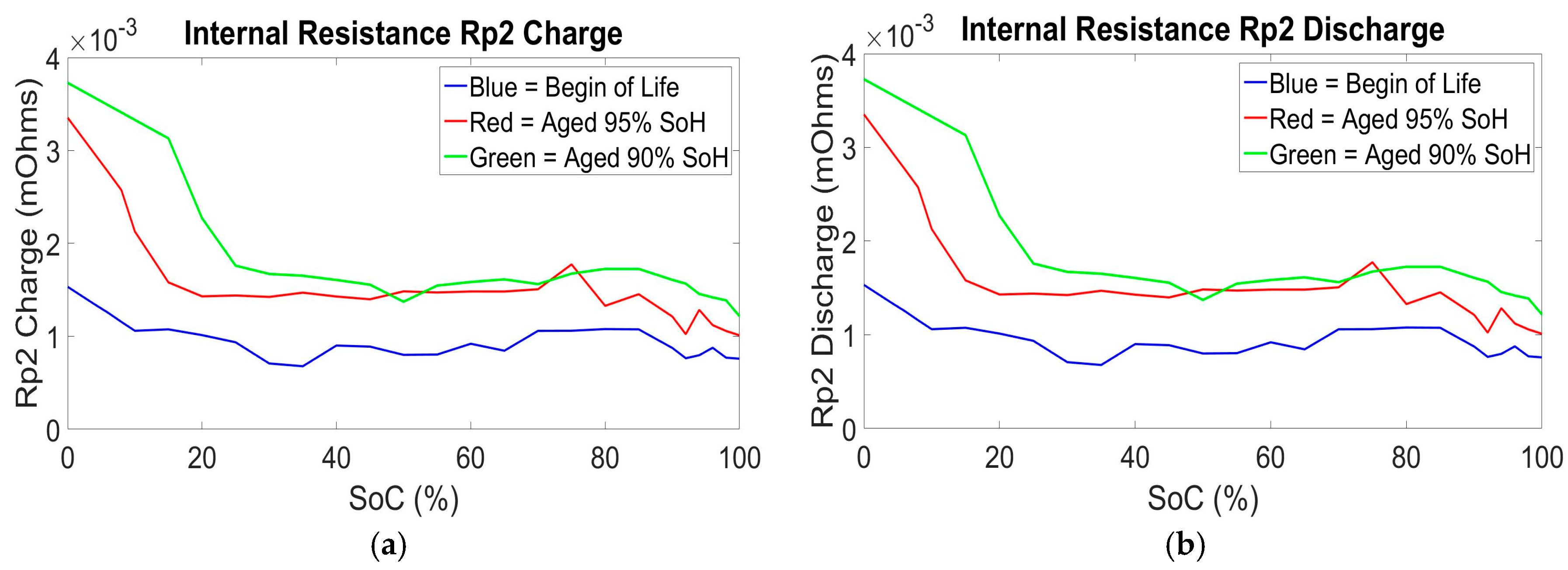 Energies 09 00360 g007