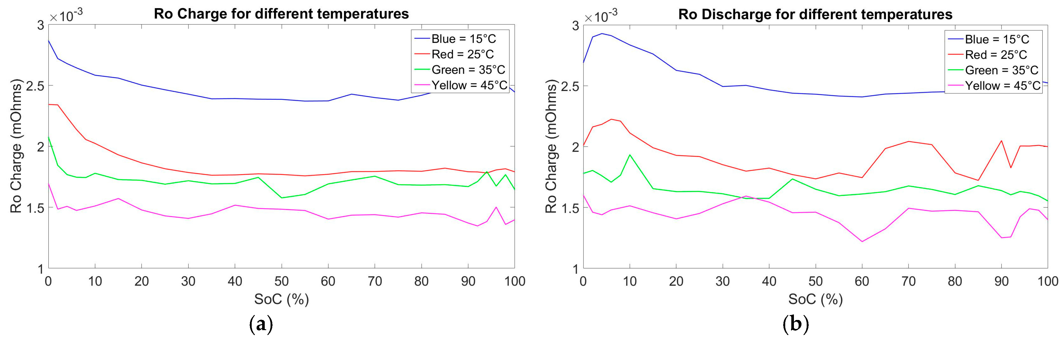 Energies 09 00360 g009
