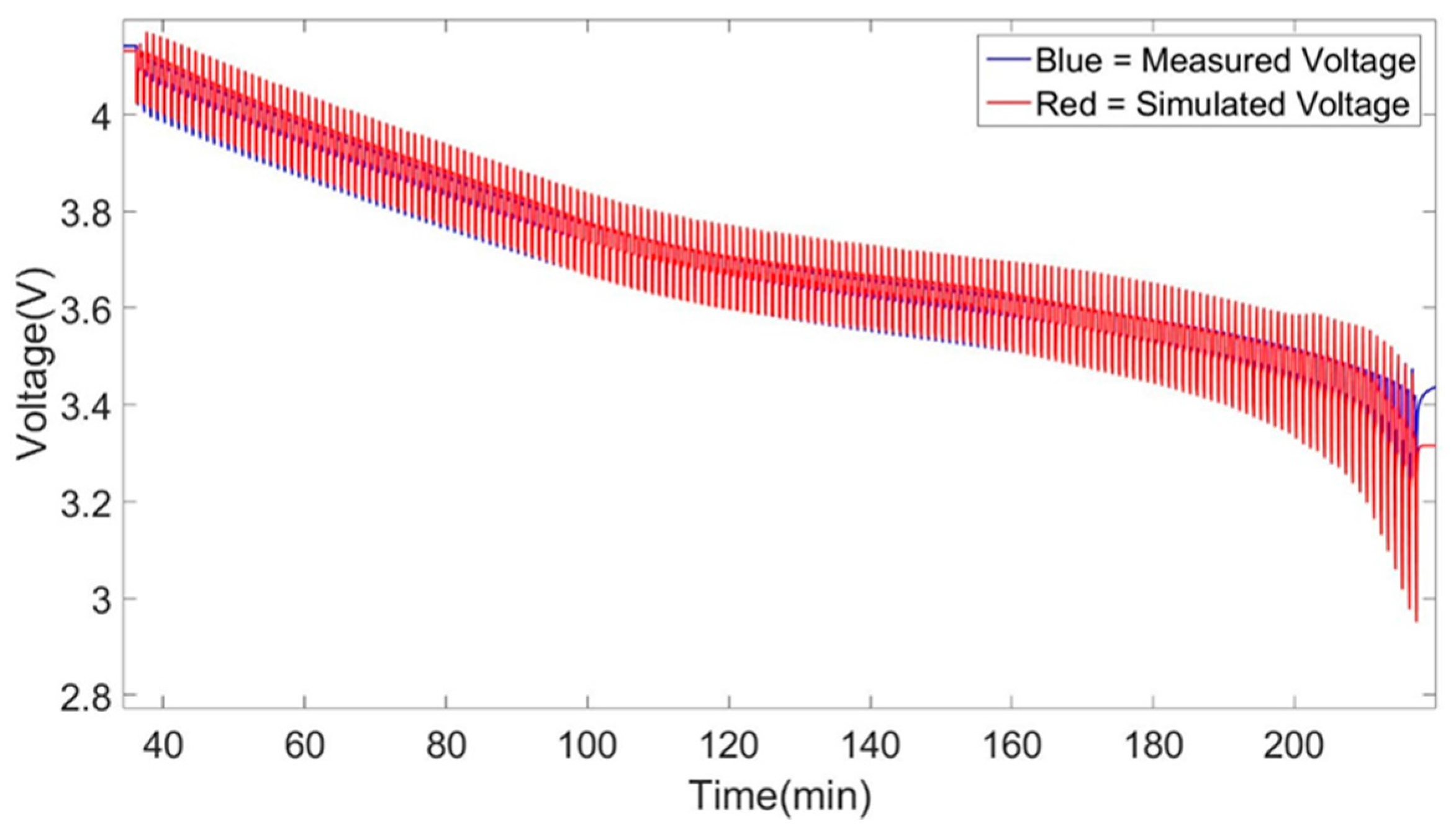Energies 09 00360 g016