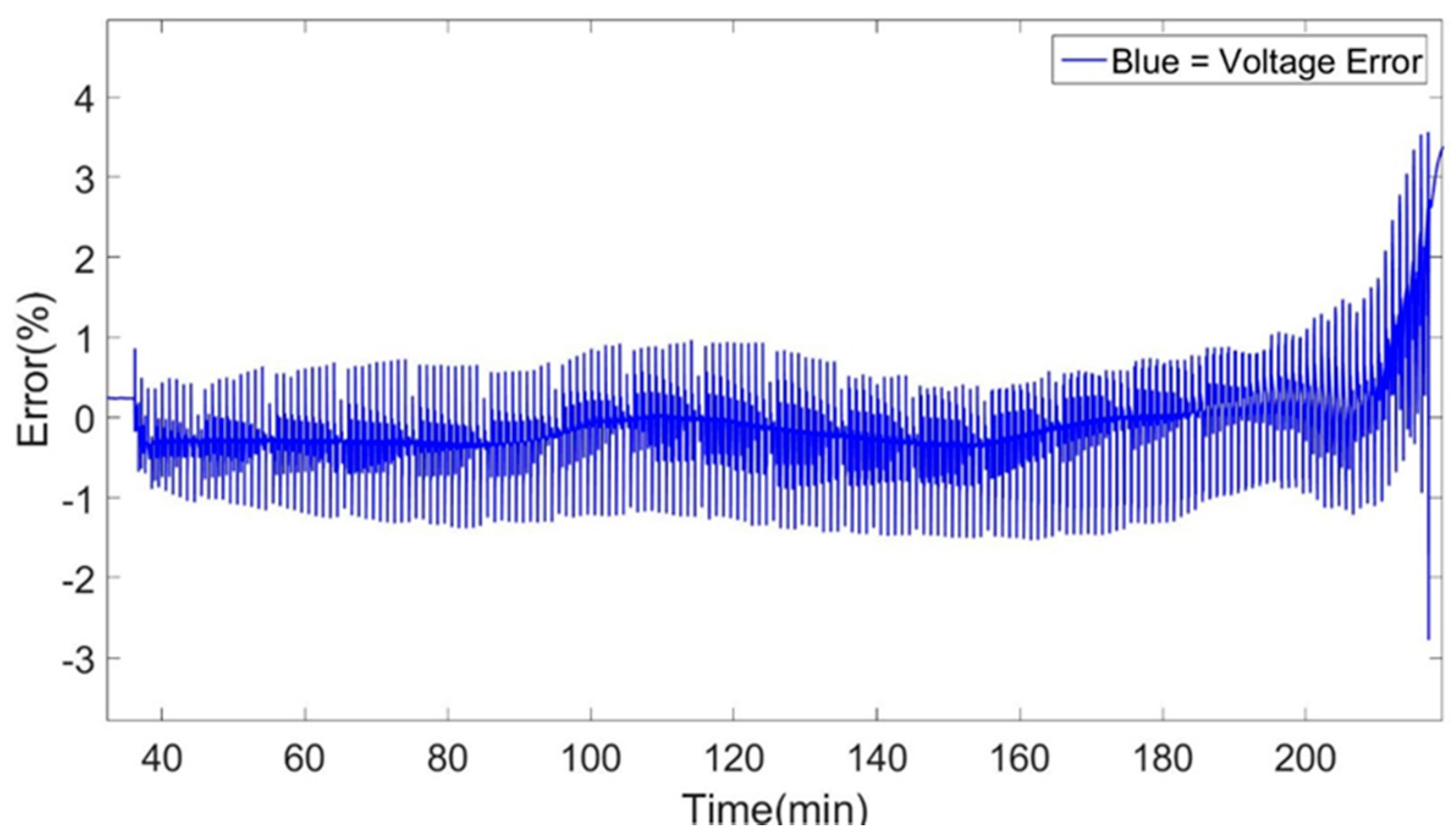 Energies 09 00360 g017