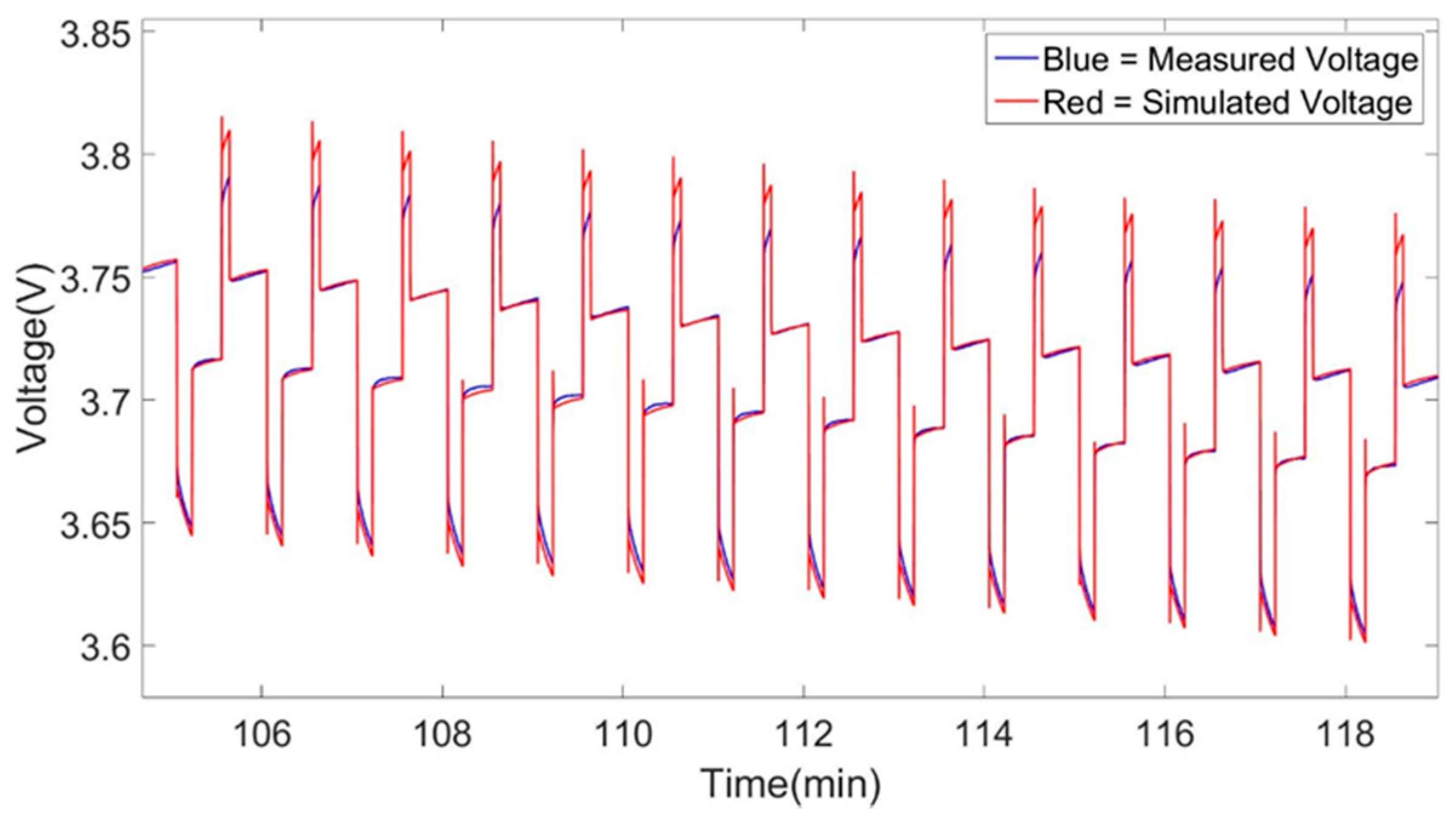 Energies 09 00360 g018
