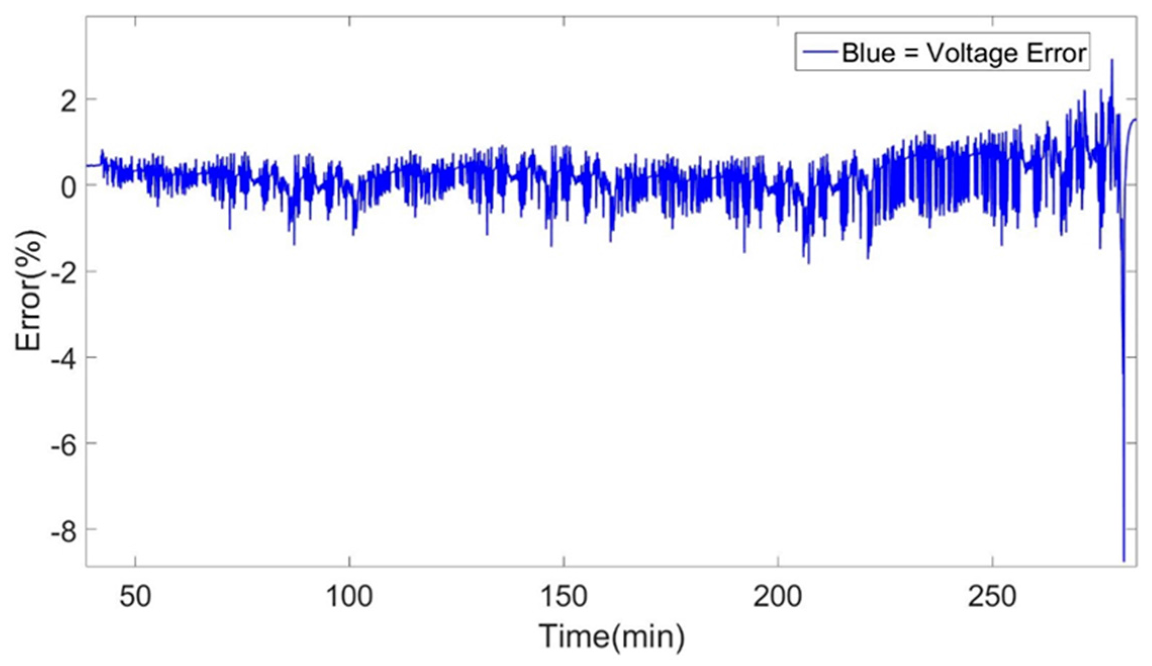 Energies 09 00360 g020