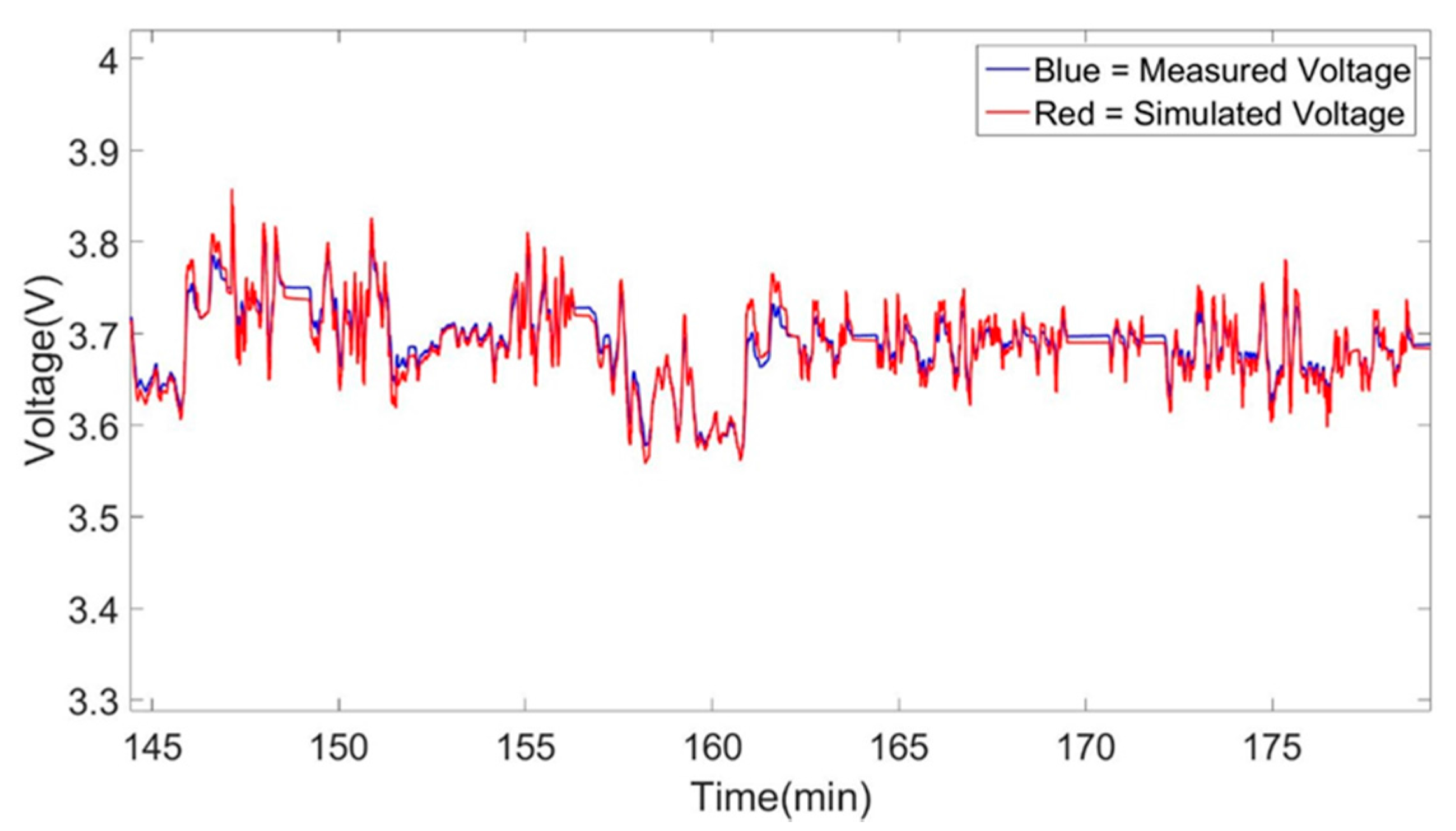 Energies 09 00360 g021