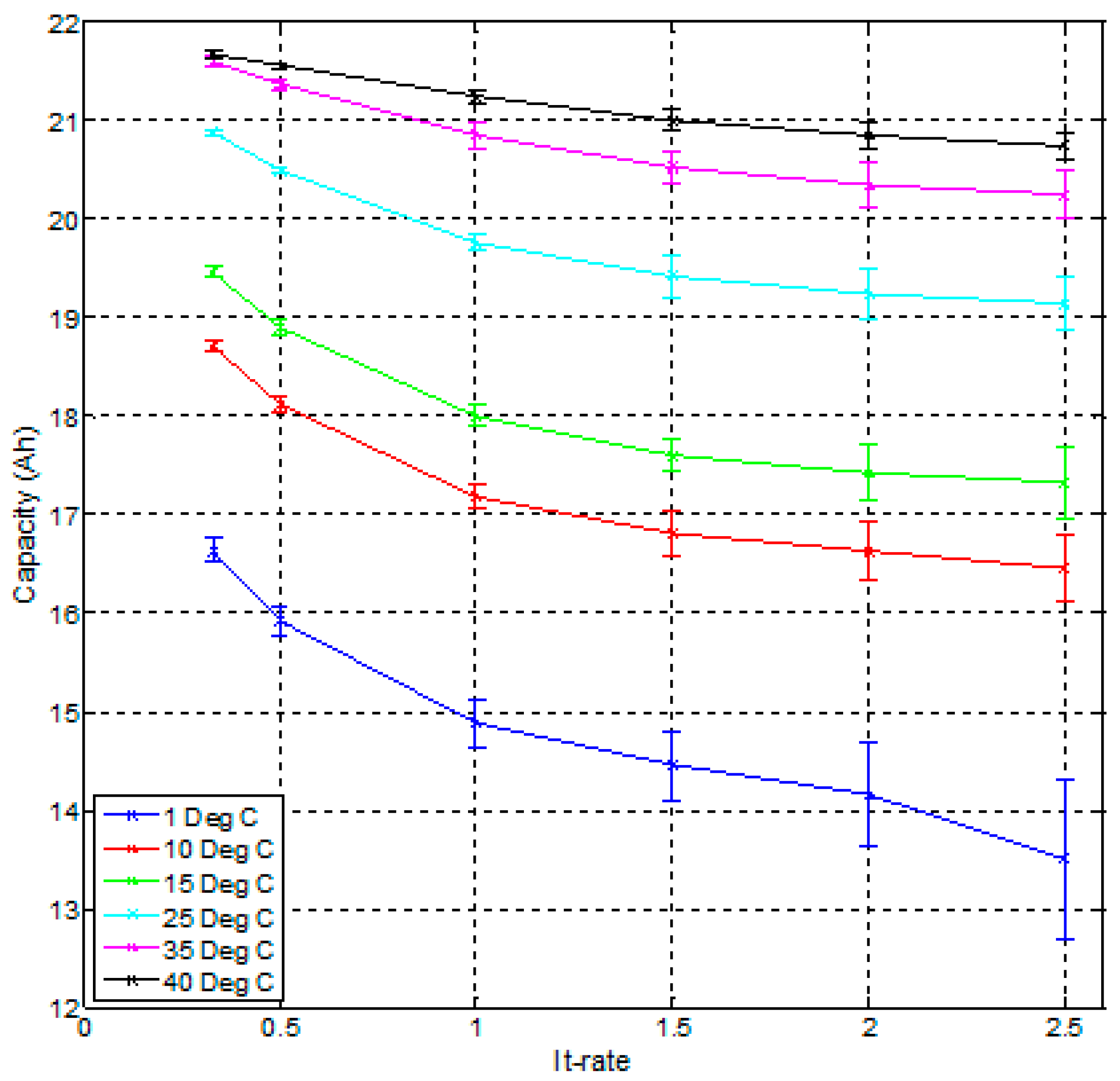 Energies 09 00360 g025