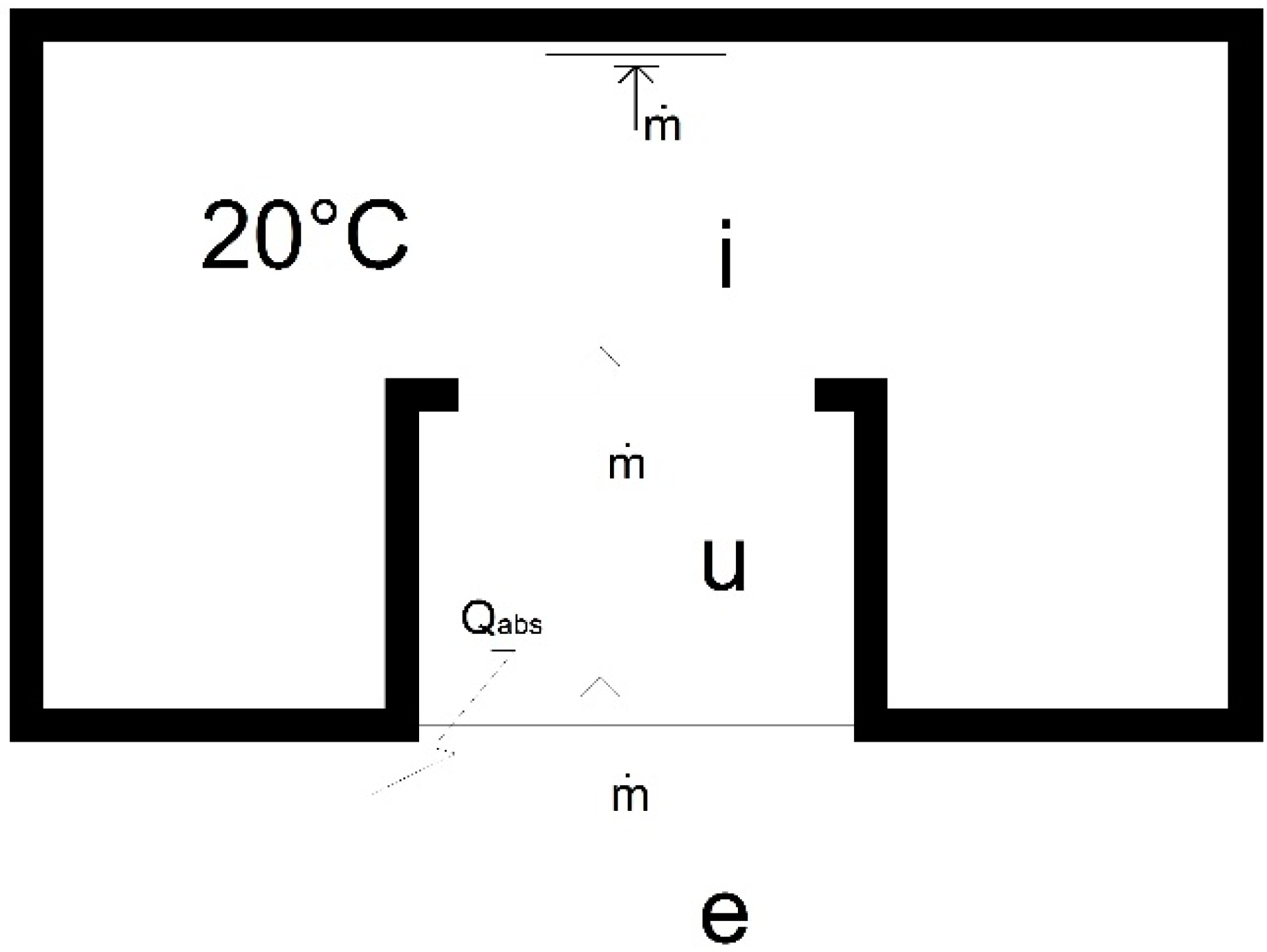 Energies 09 00365 g001