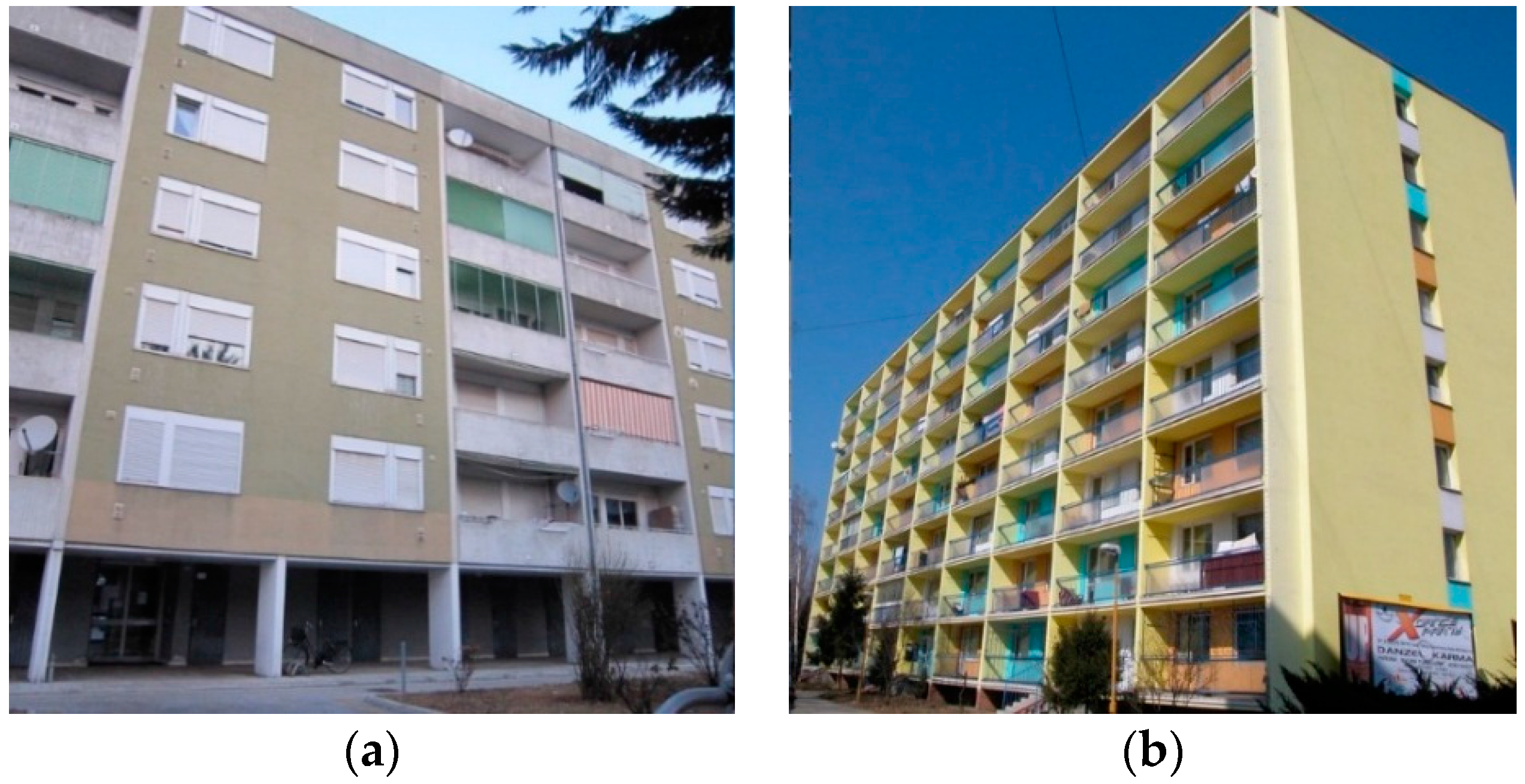 Energies 09 00365 g003