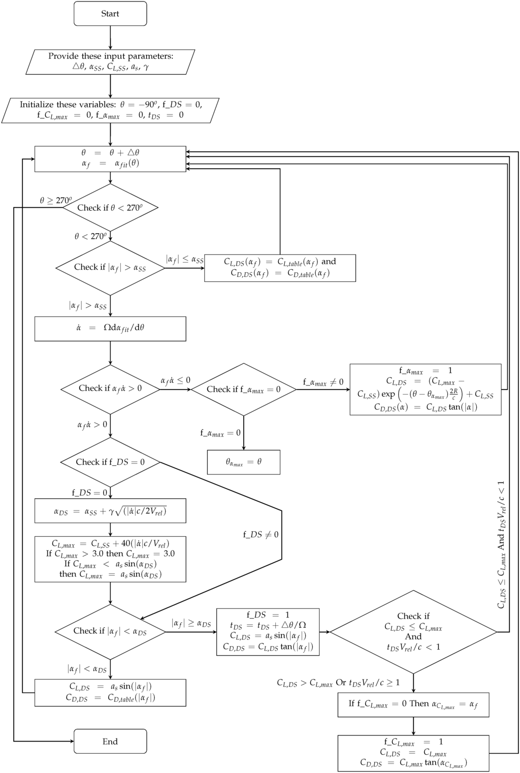 Energies 09 00366 g023 1024