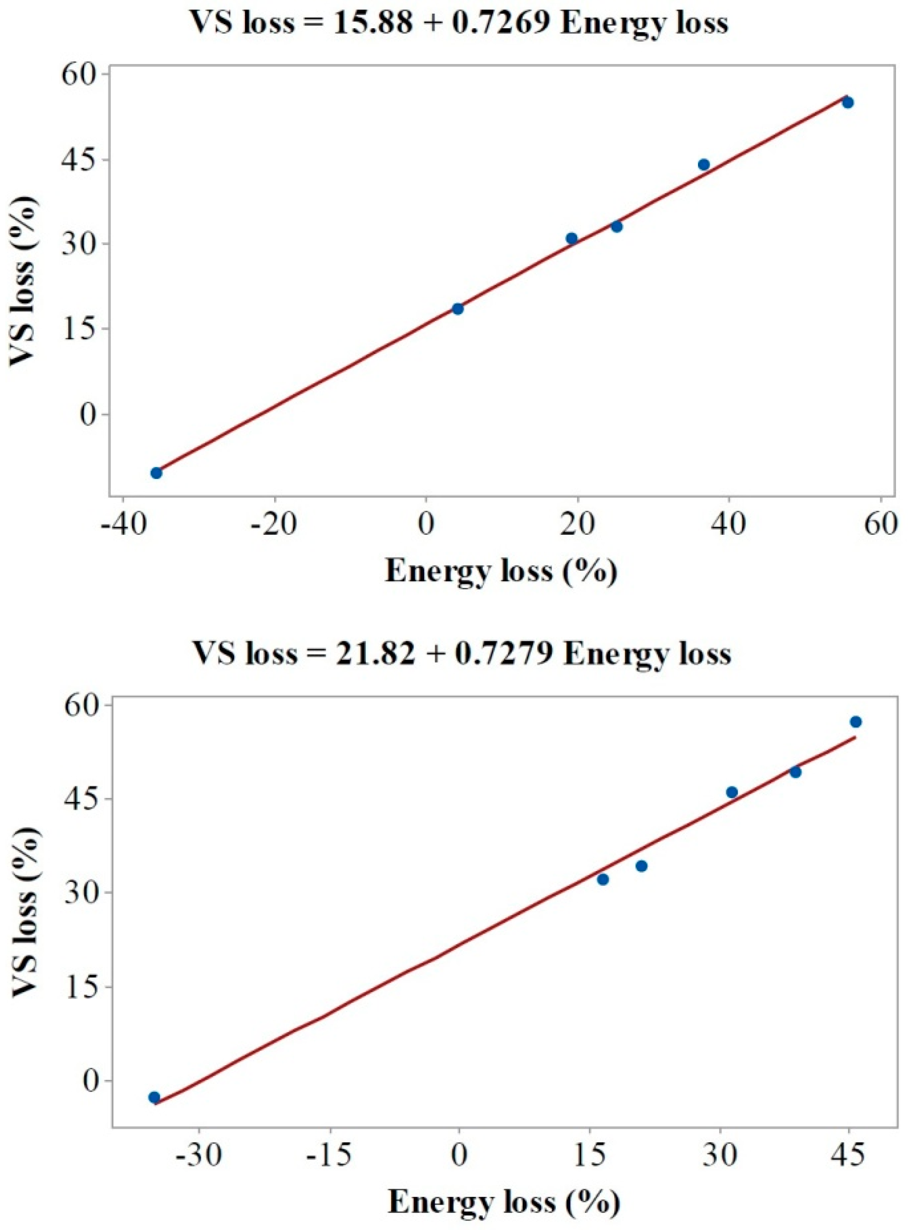 Energies 09 00368 g002