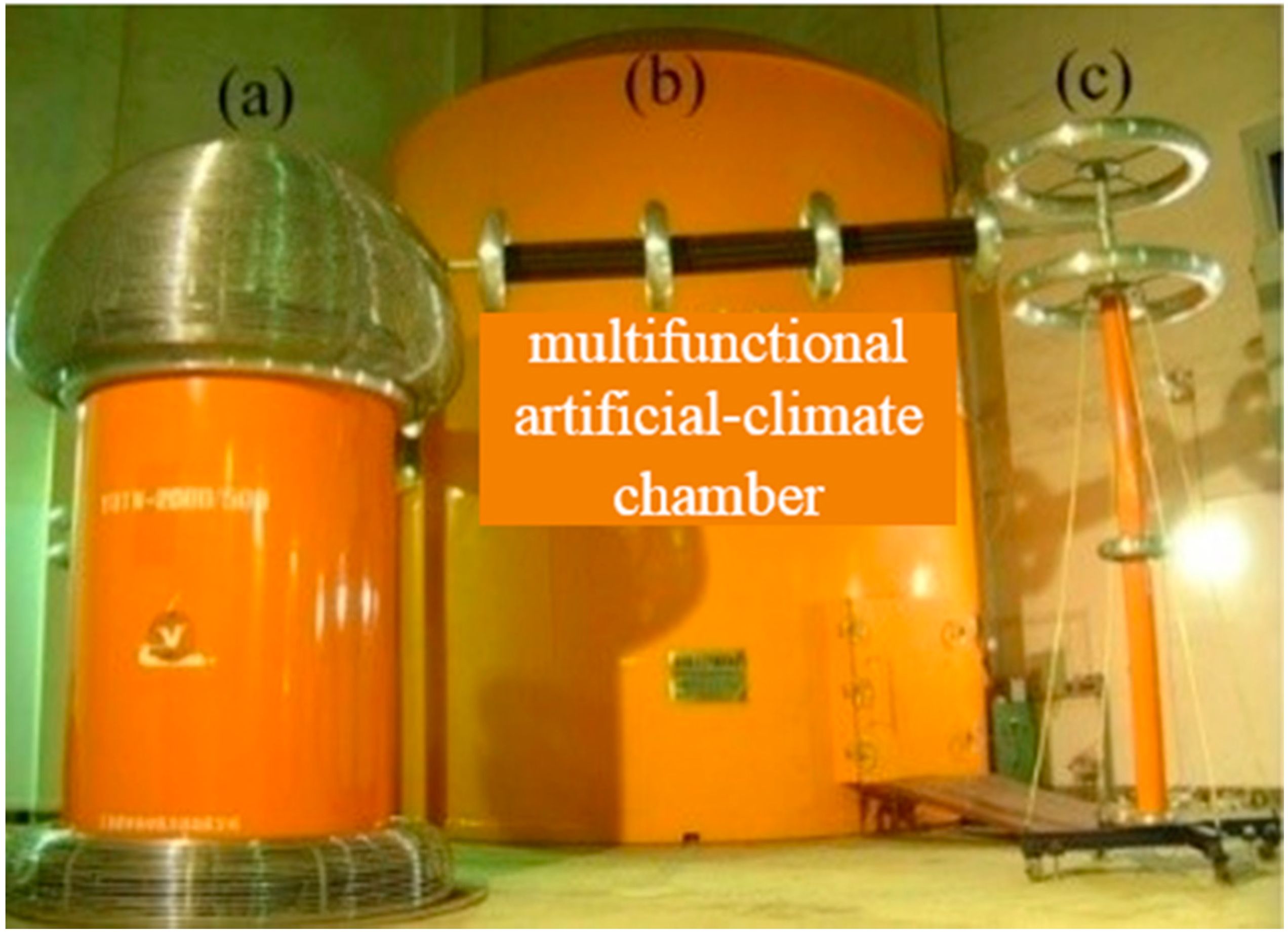 Energies 09 00369 g001