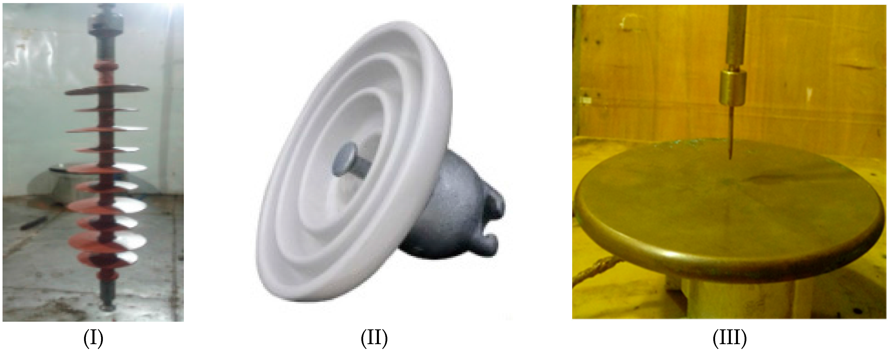 Energies 09 00369 g005