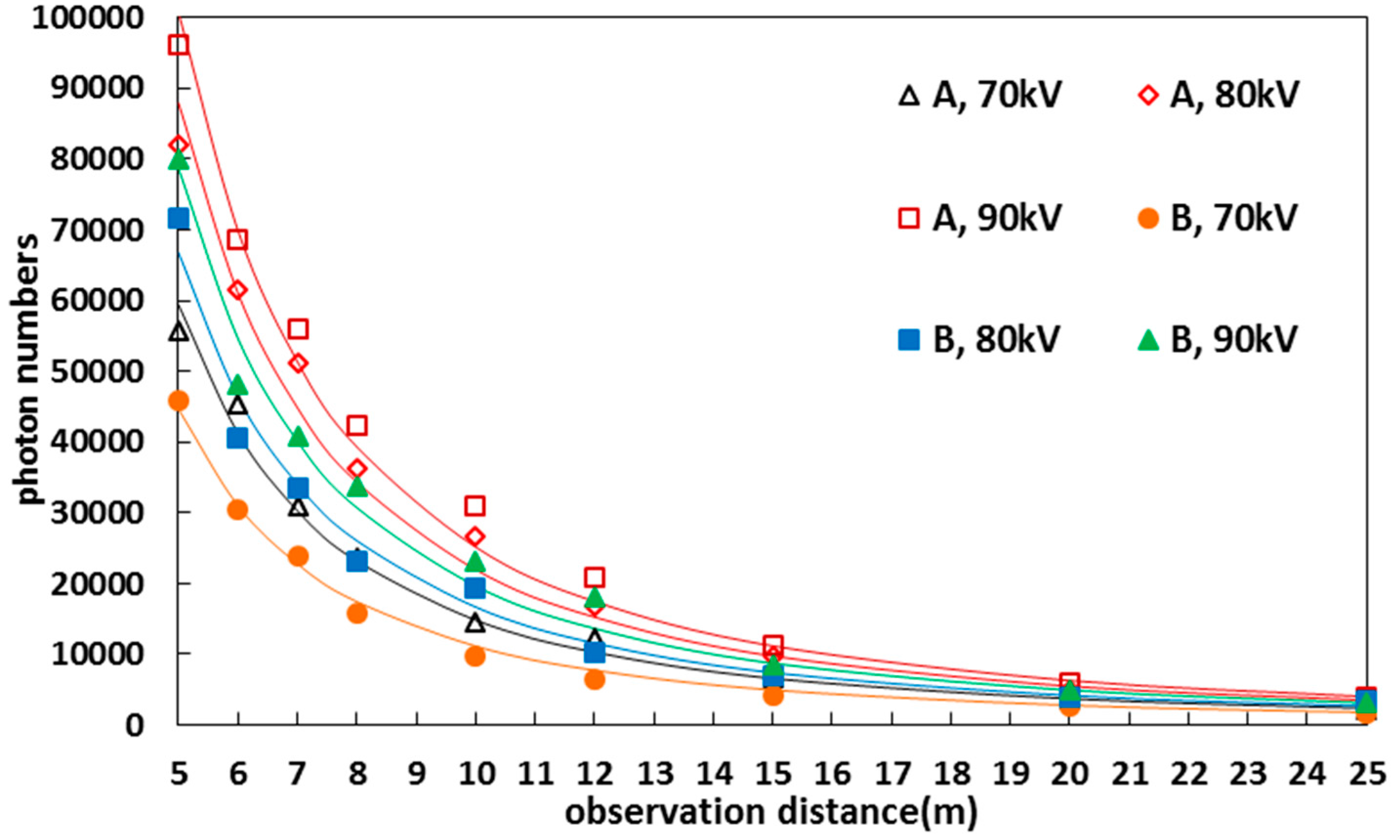 Energies 09 00369 g010