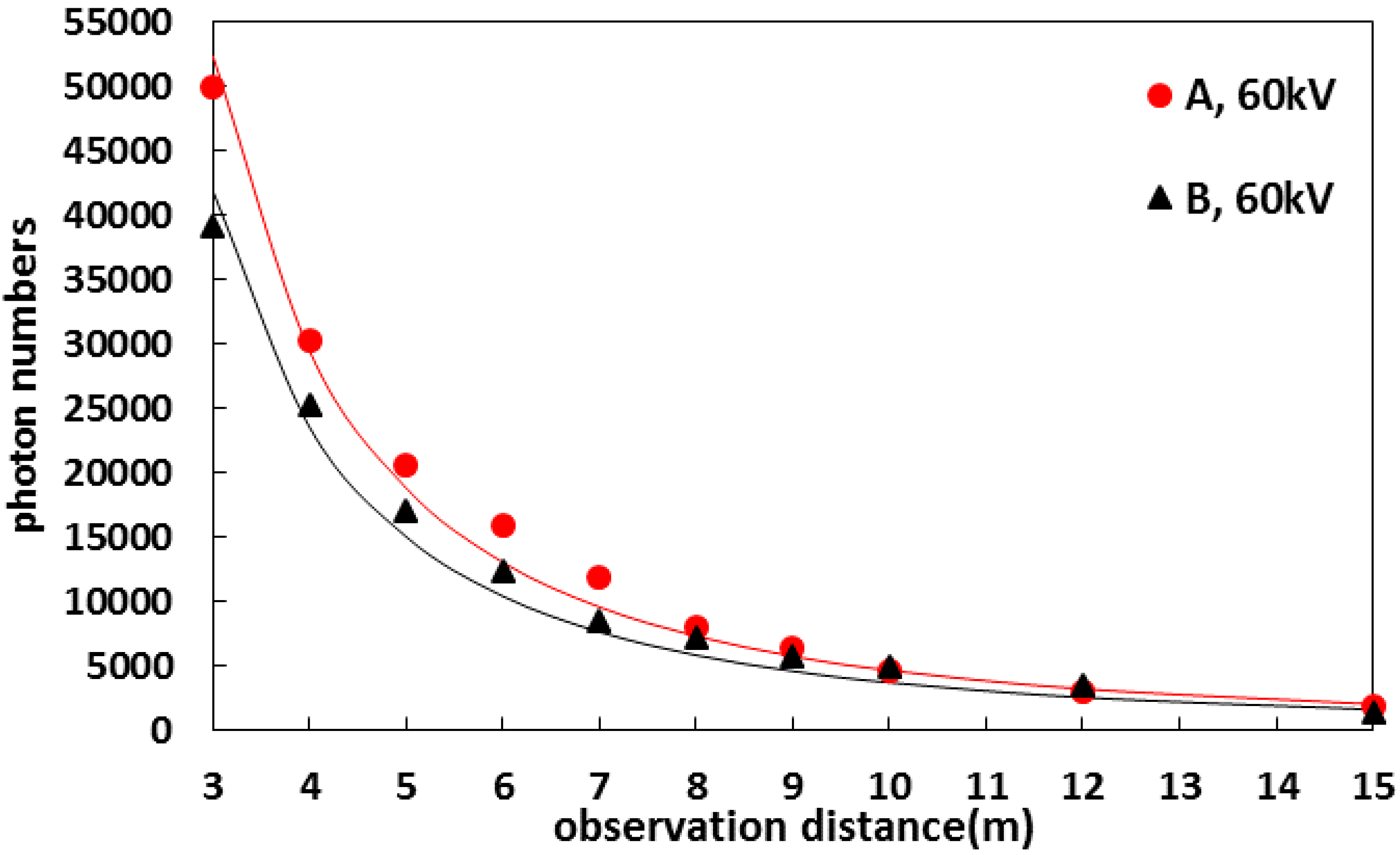 Energies 09 00369 g011