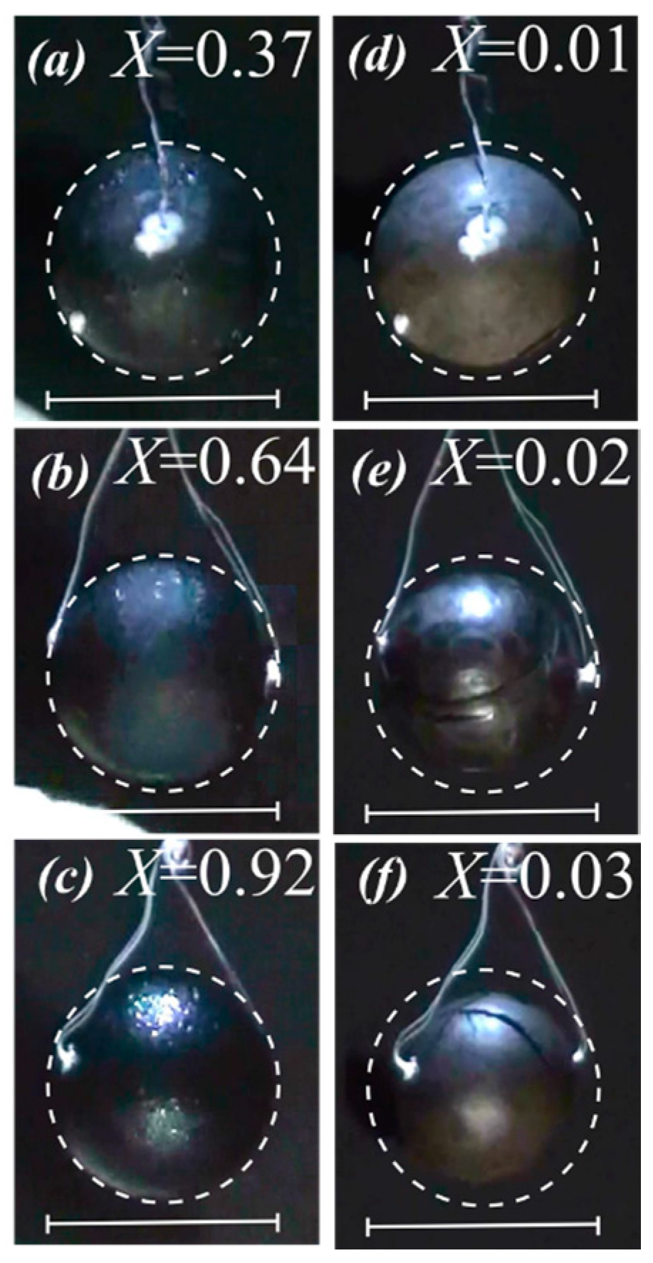 Energies 09 00371 g007