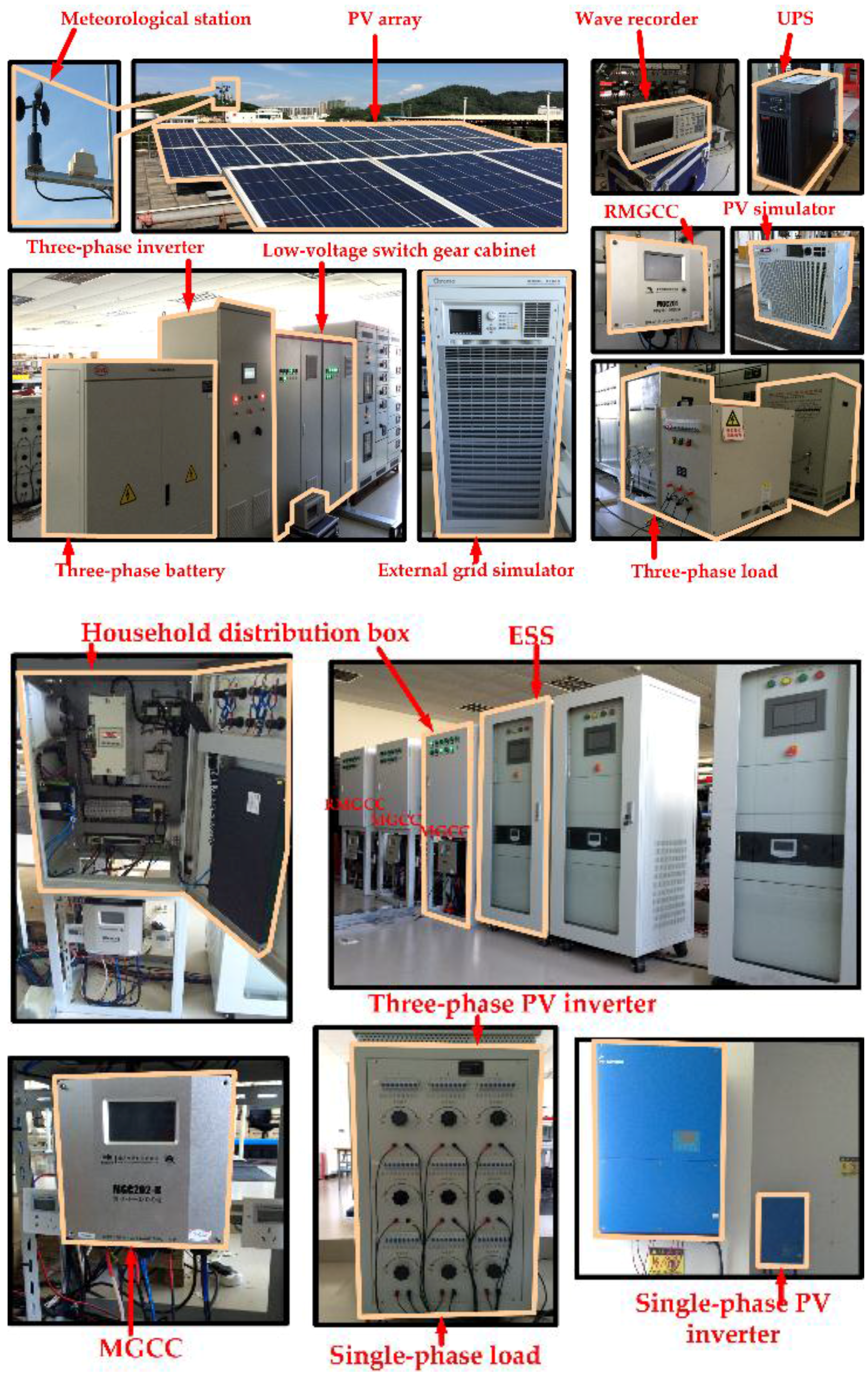 Energies 09 00372 g005