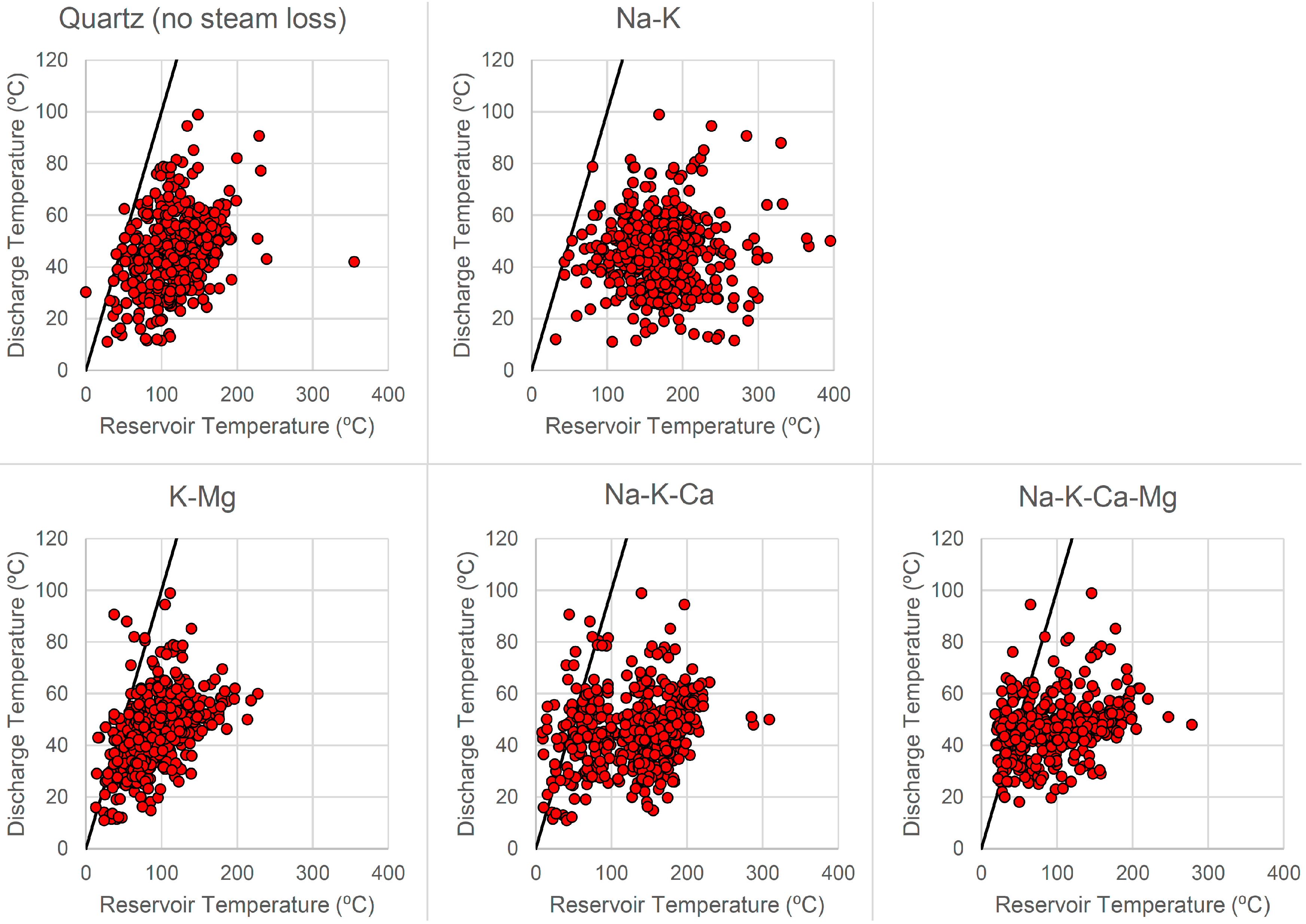 Energies 09 00382 g004