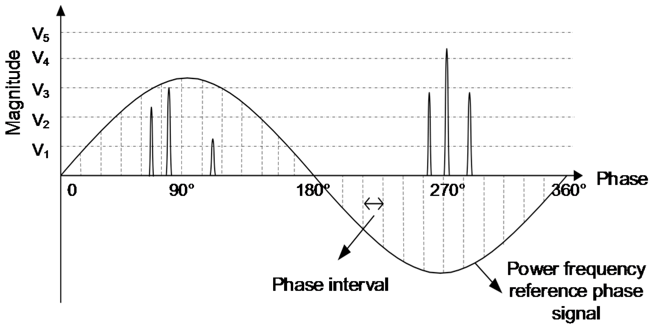 Energies 09 00383 g001