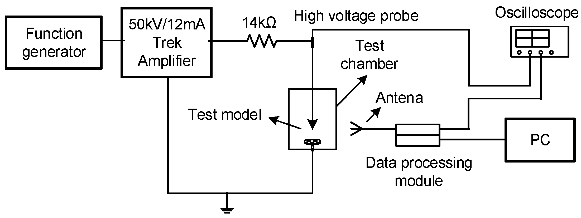Energies 09 00383 g005