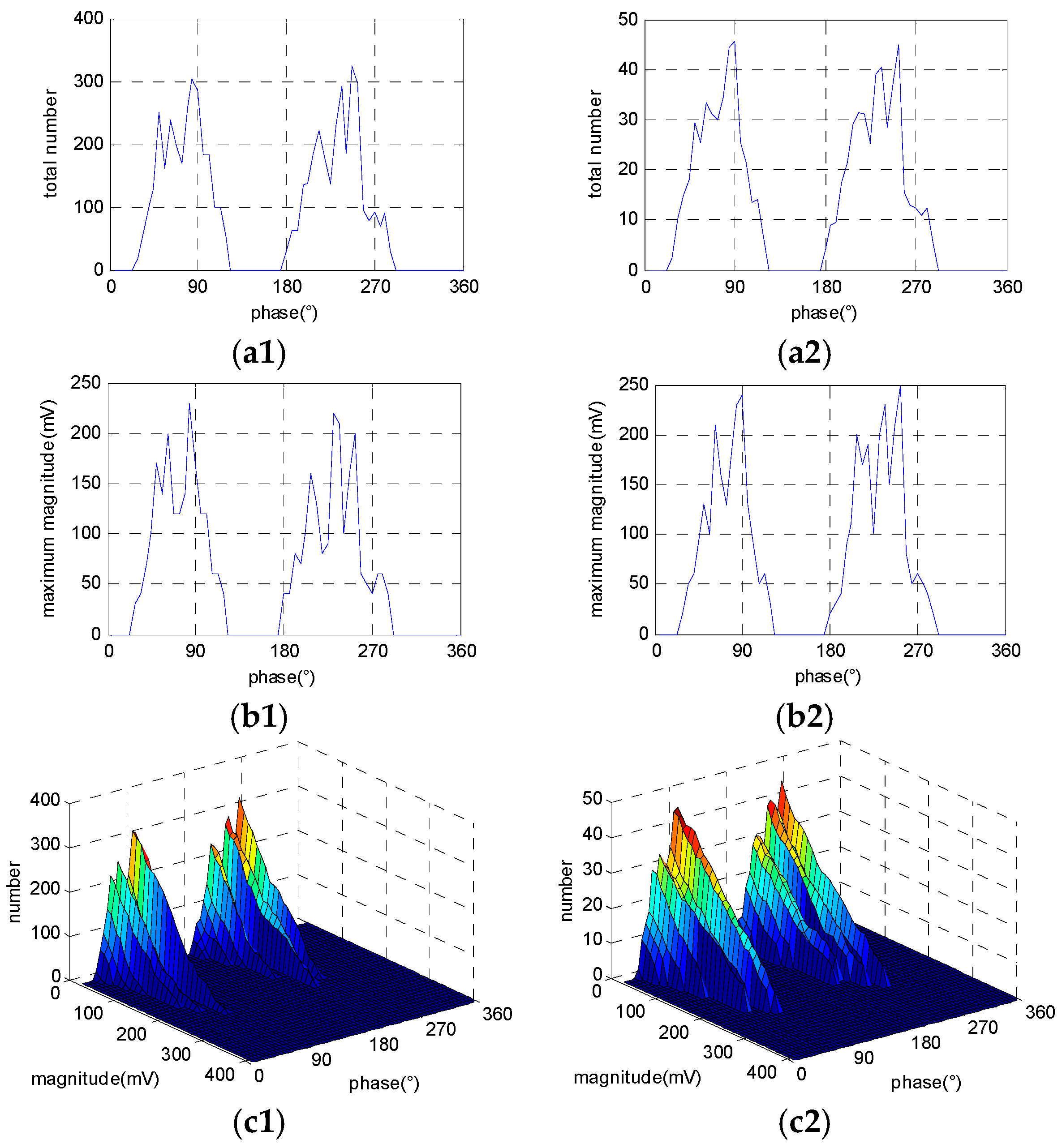 Energies 09 00383 g008