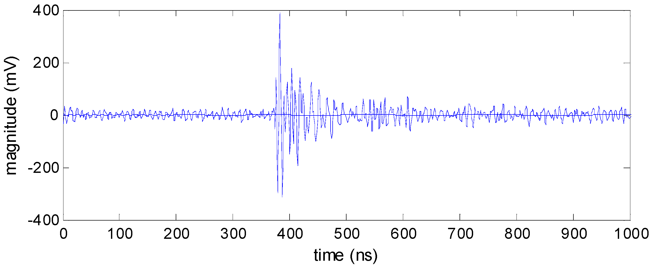 Energies 09 00383 g010