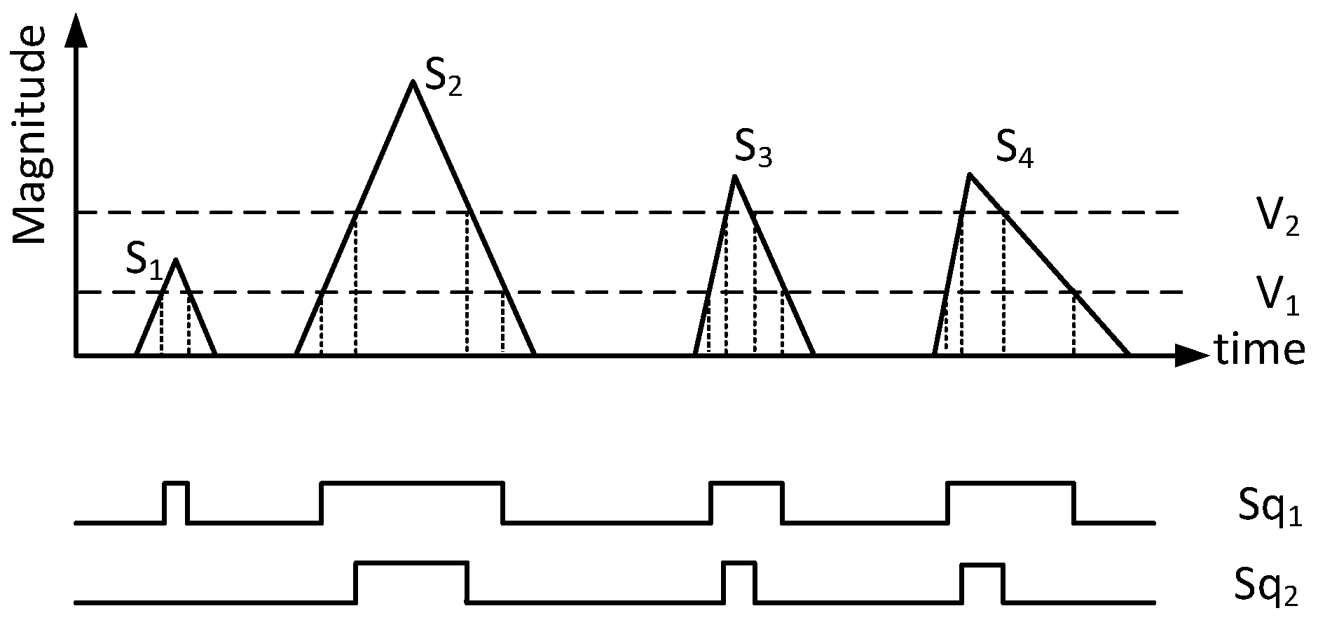 Energies 09 00383 g011