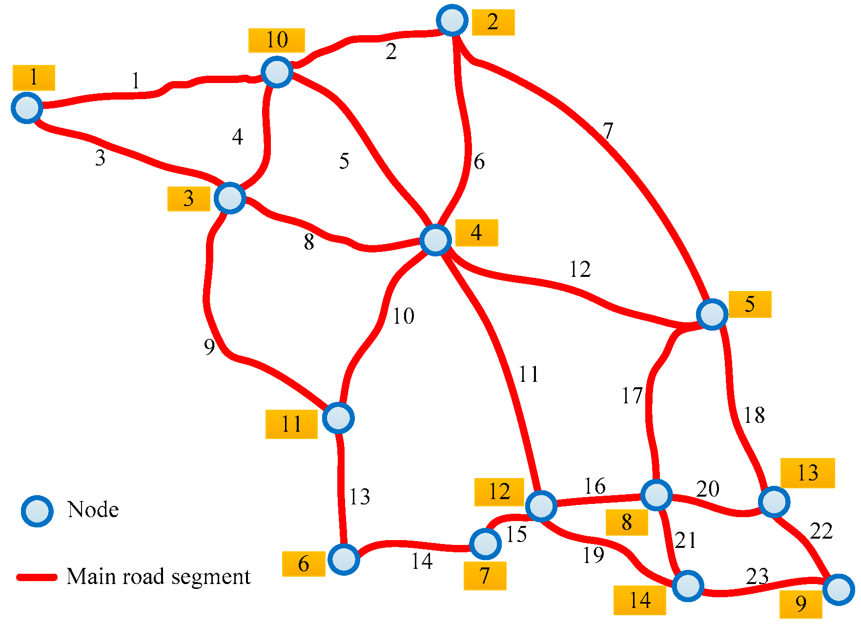 Energies 09 00385 g004