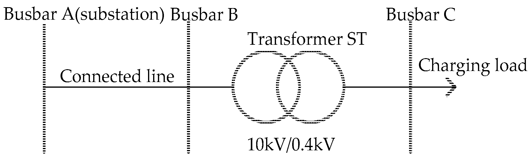 Energies 09 00385 g009