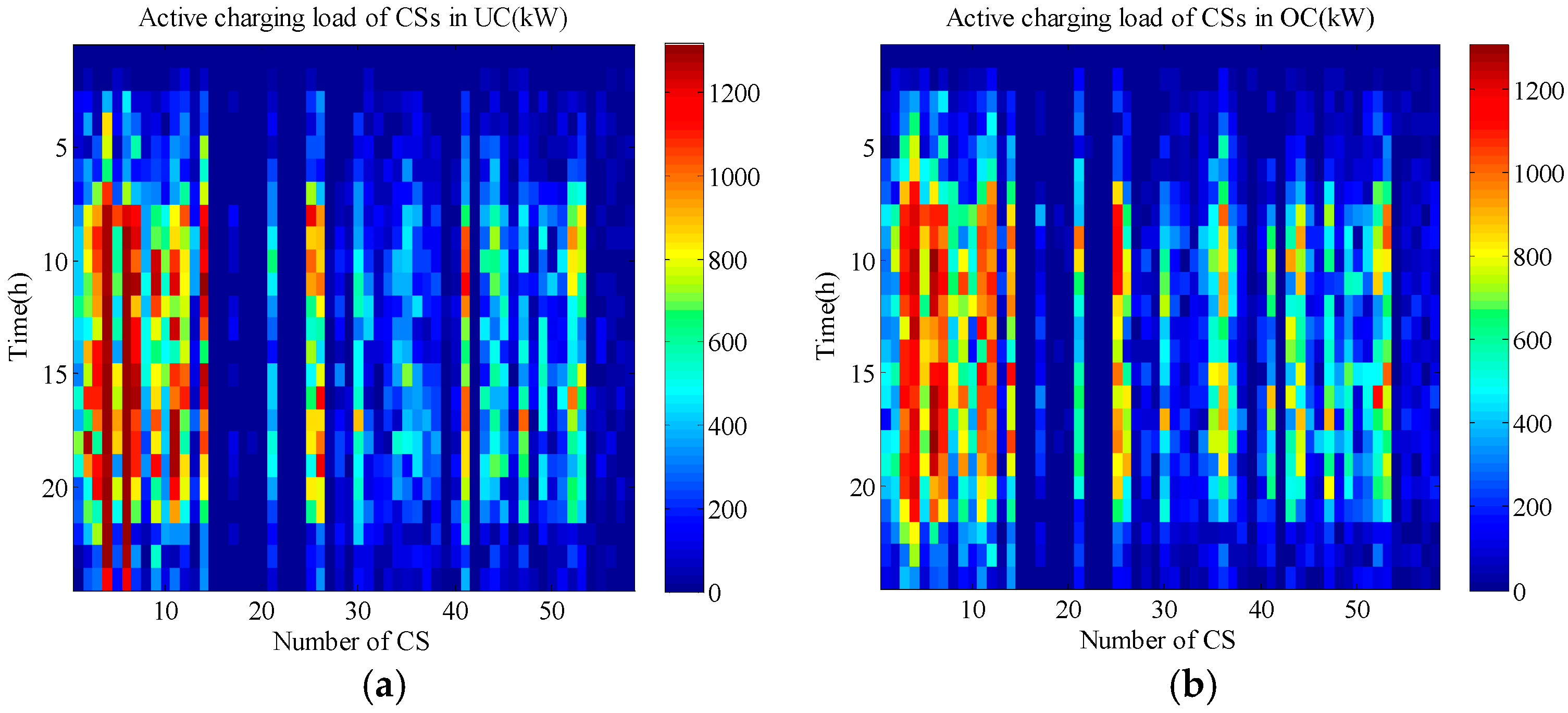 Energies 09 00385 g010