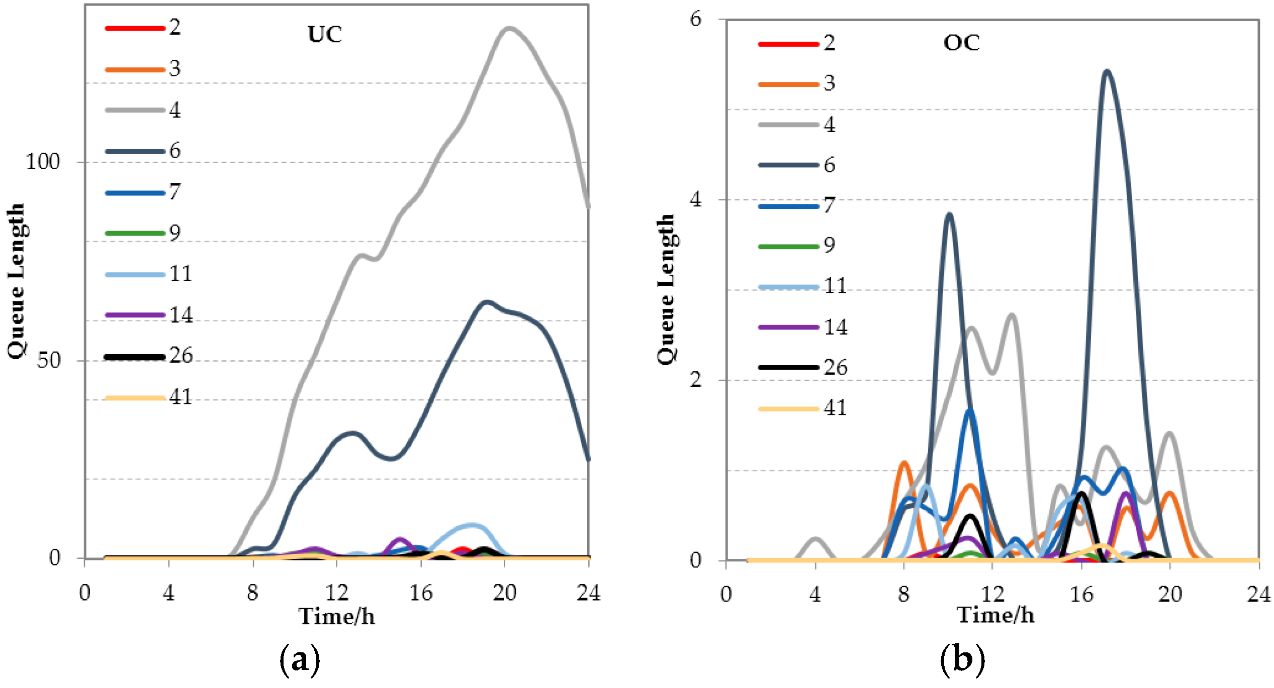 Energies 09 00385 g011
