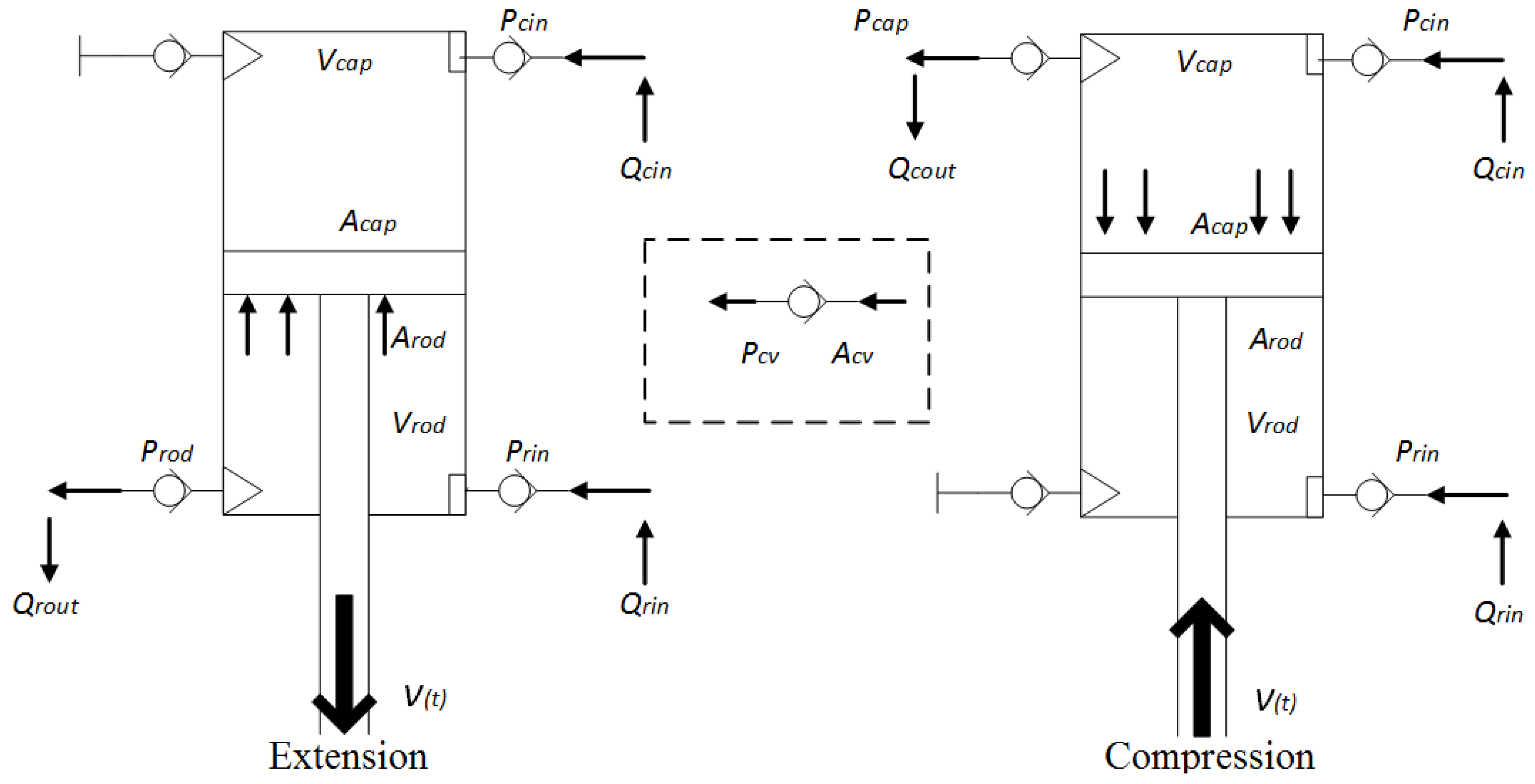 Energies 09 00386 g002