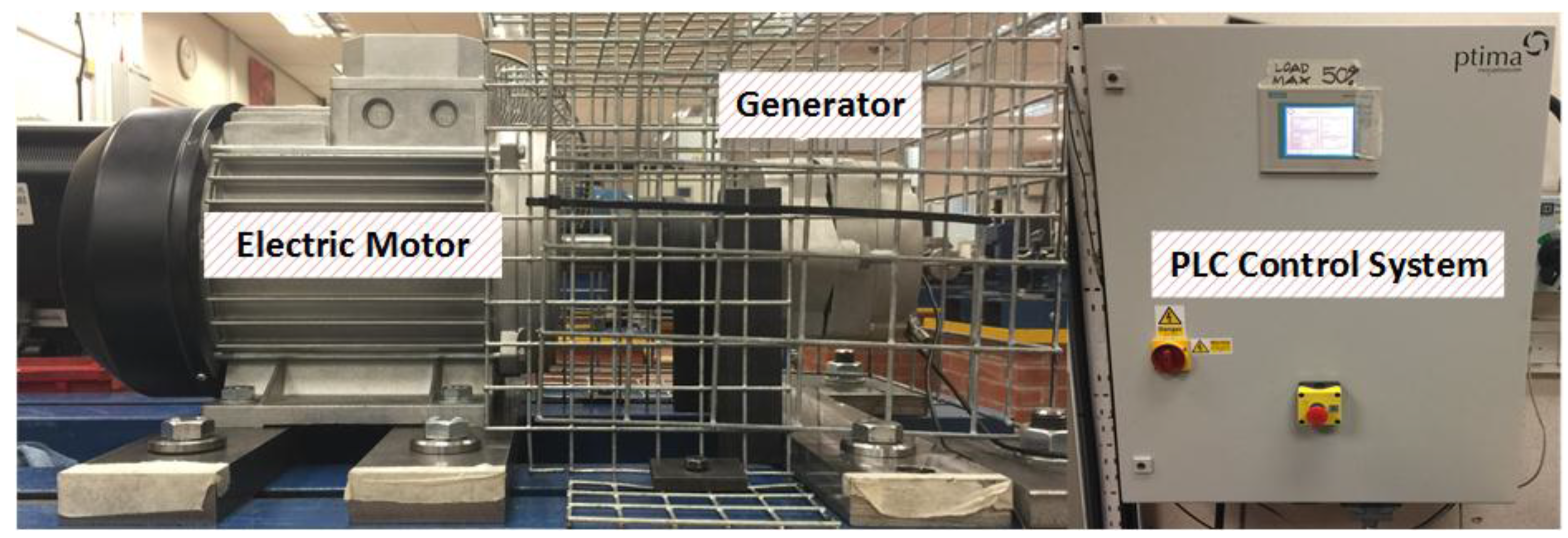 Energies 09 00386 g007