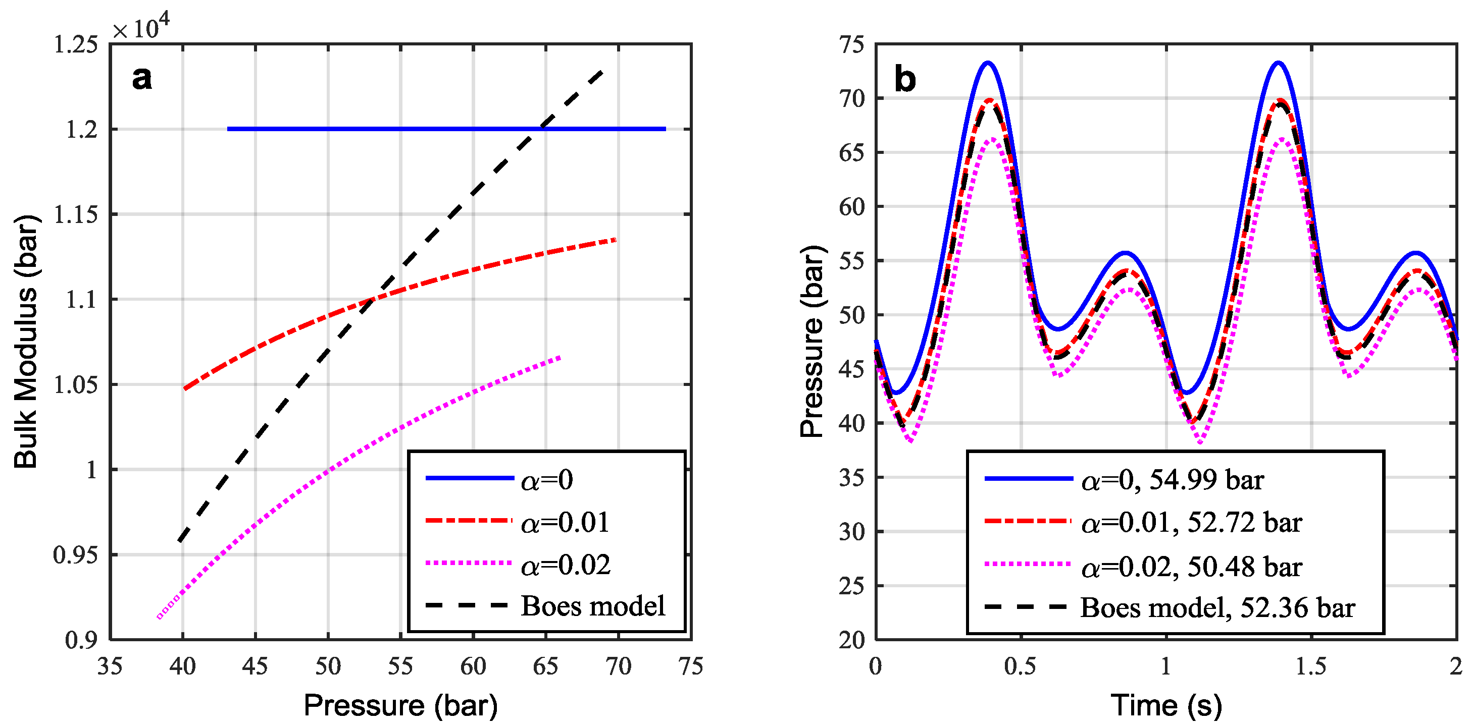 Energies 09 00386 g009