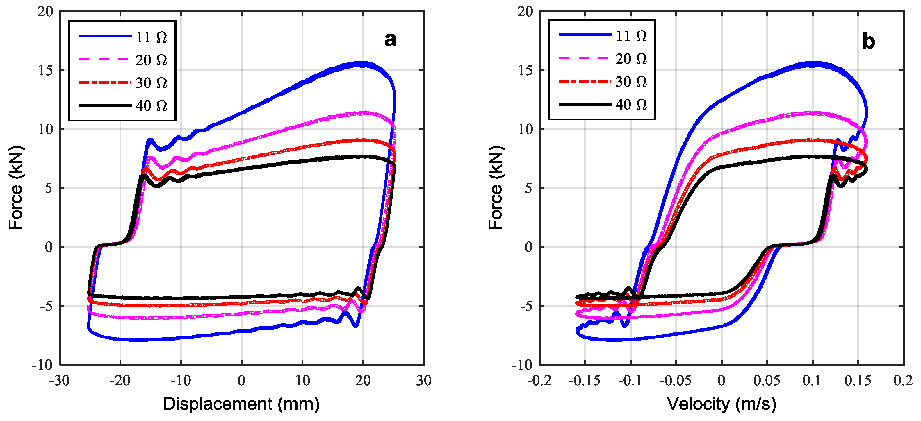 Energies 09 00386 g015