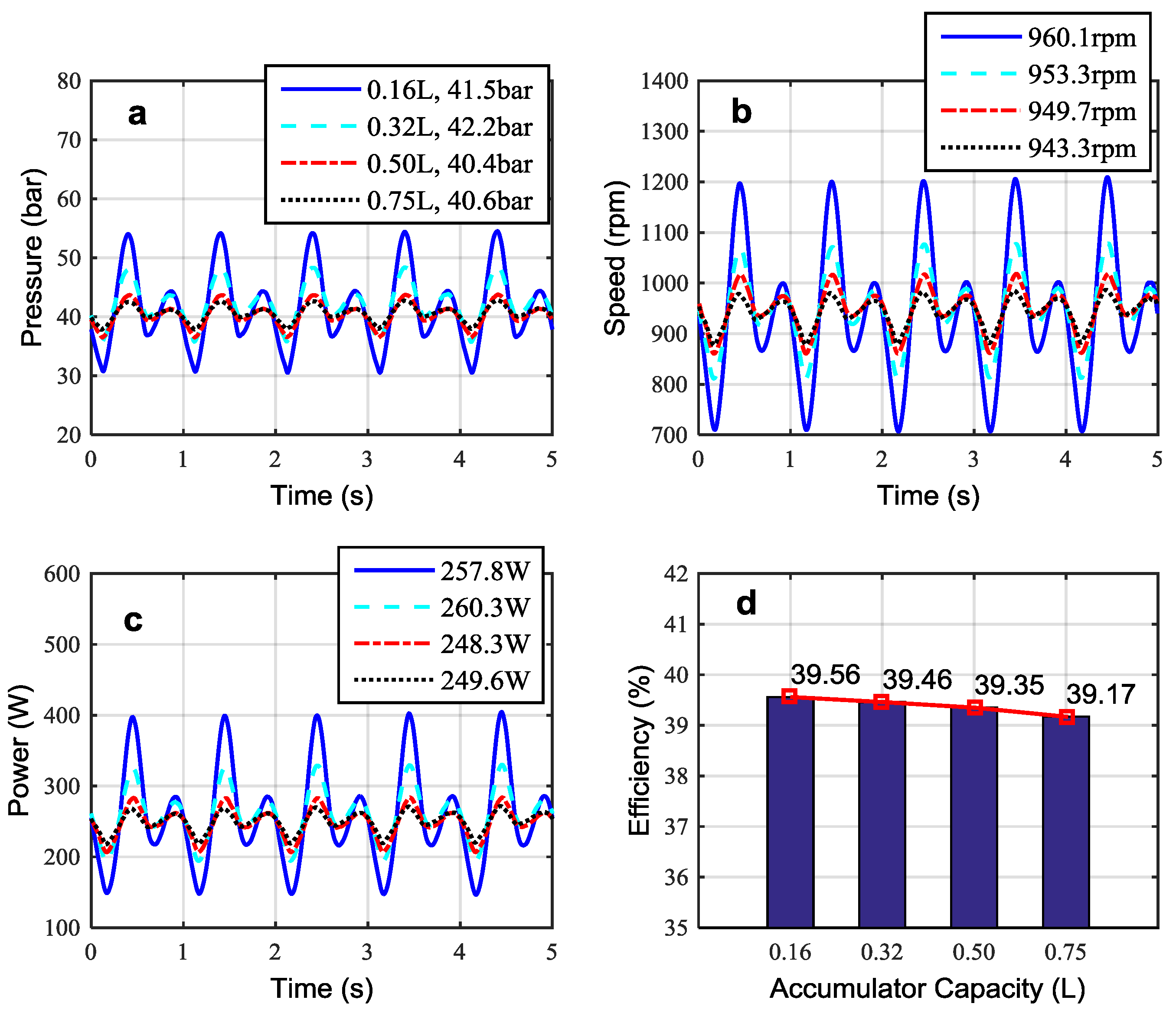 Energies 09 00386 g017