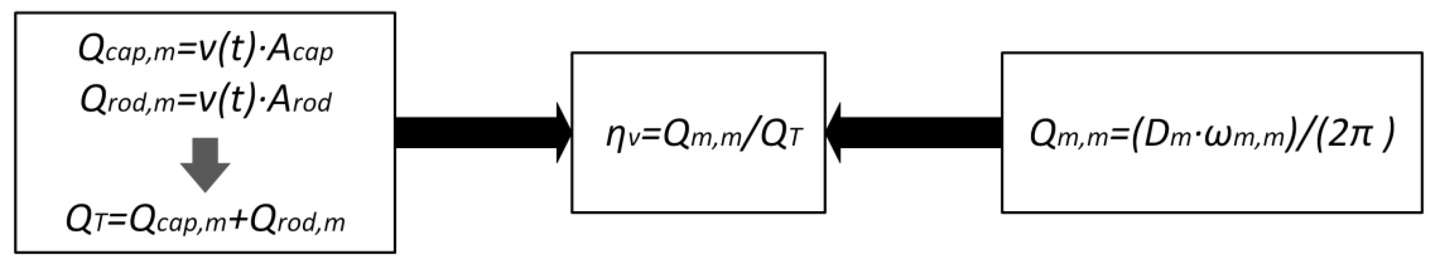 Energies 09 00386 g018