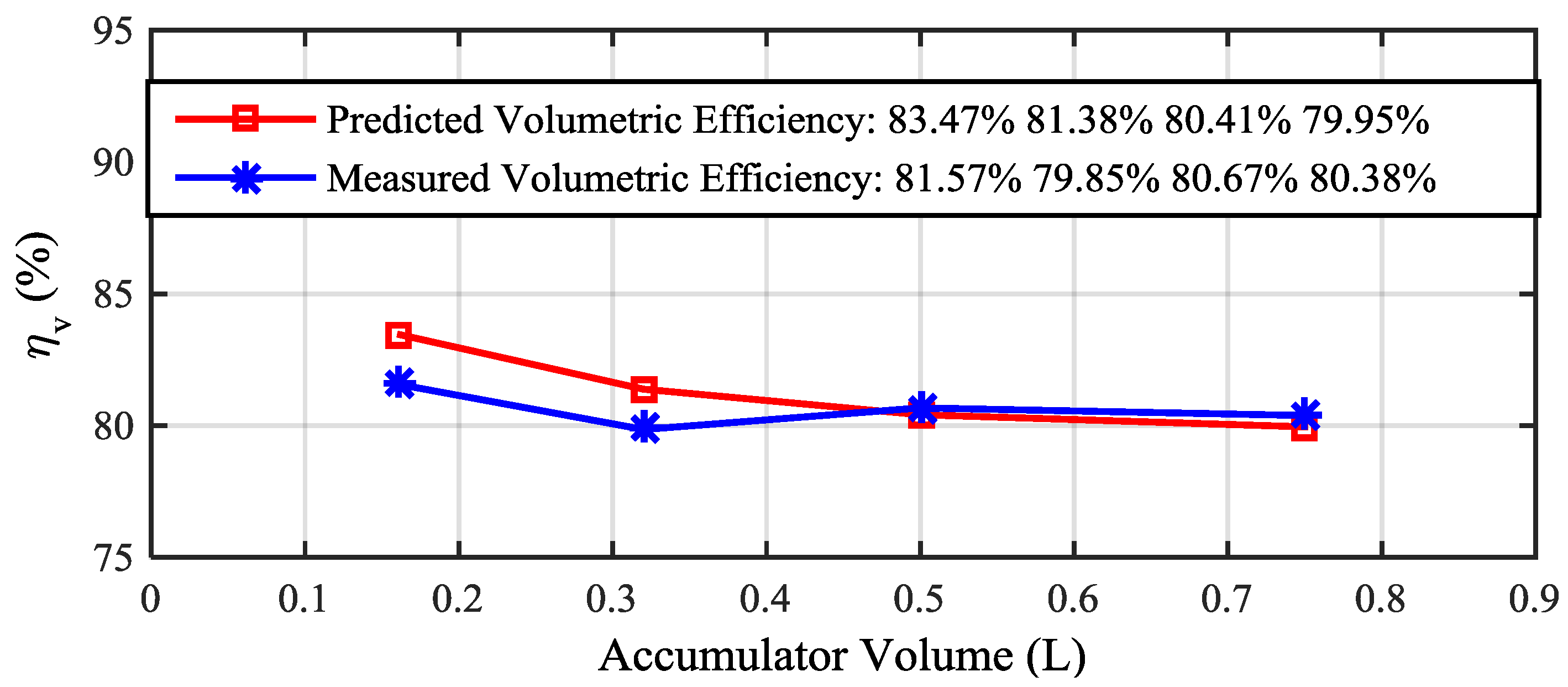 Energies 09 00386 g019