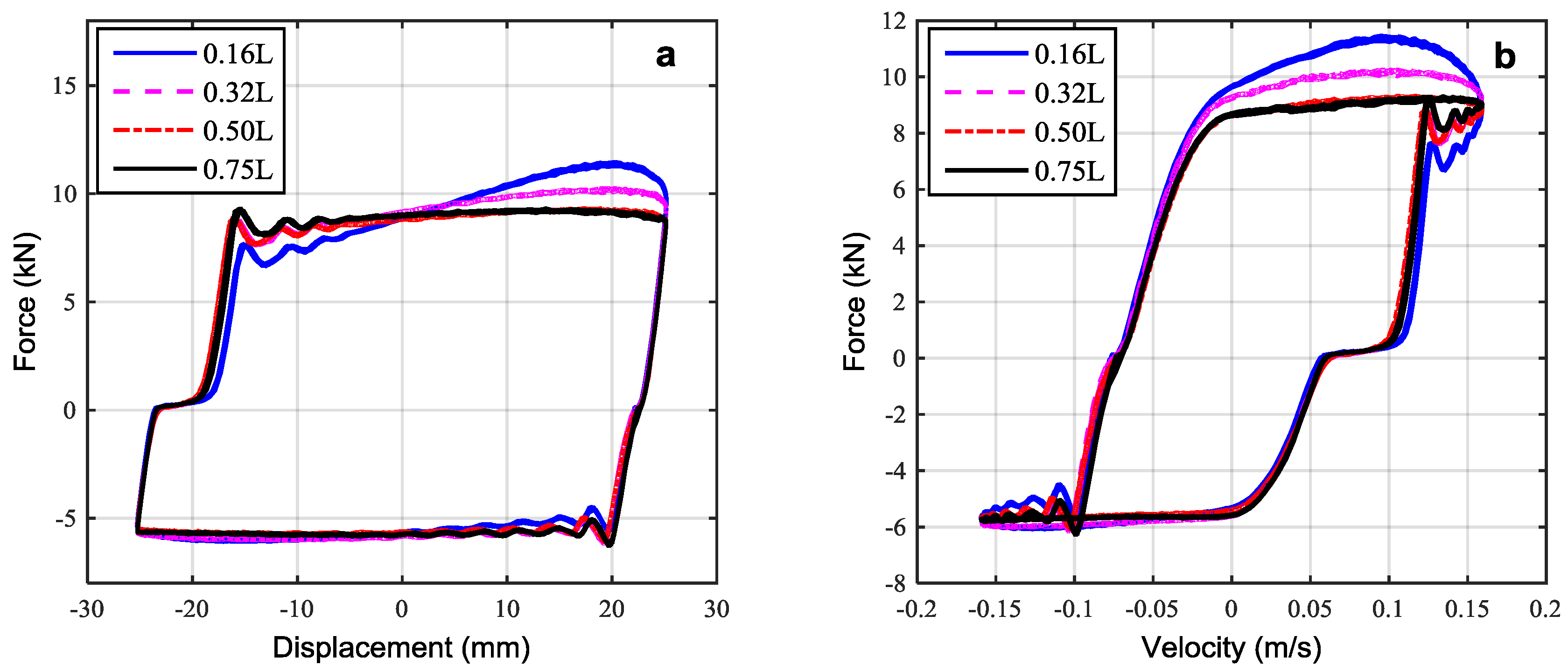Energies 09 00386 g020