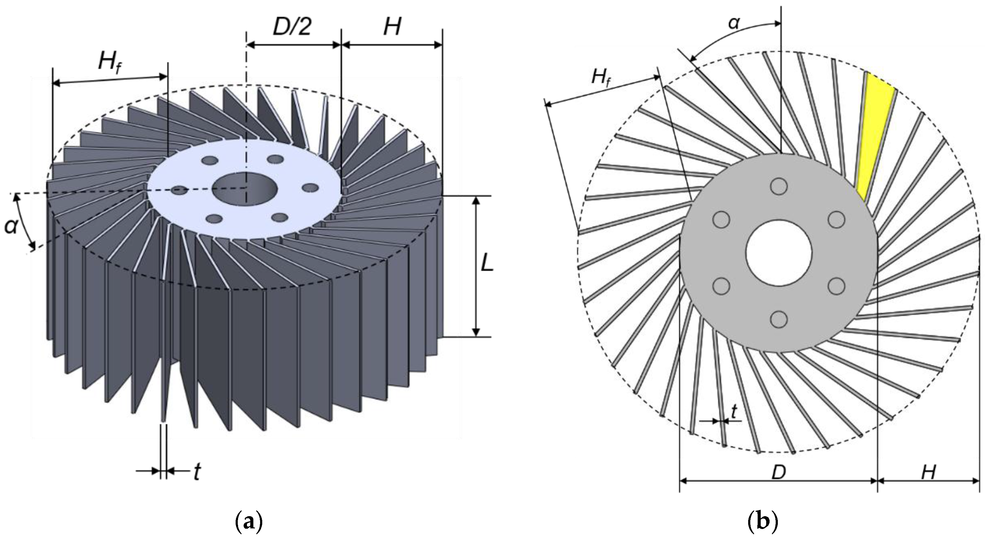 Energies 09 00391 g002
