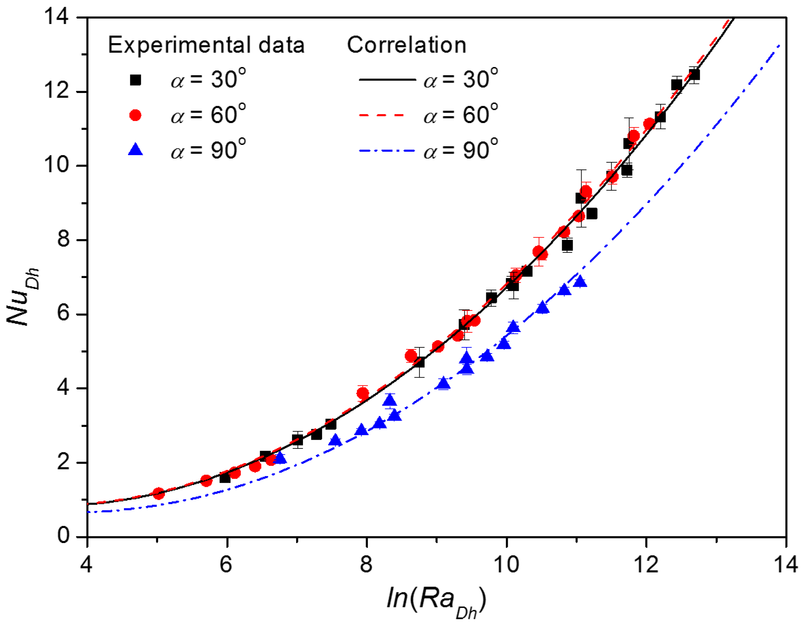 Energies 09 00391 g006