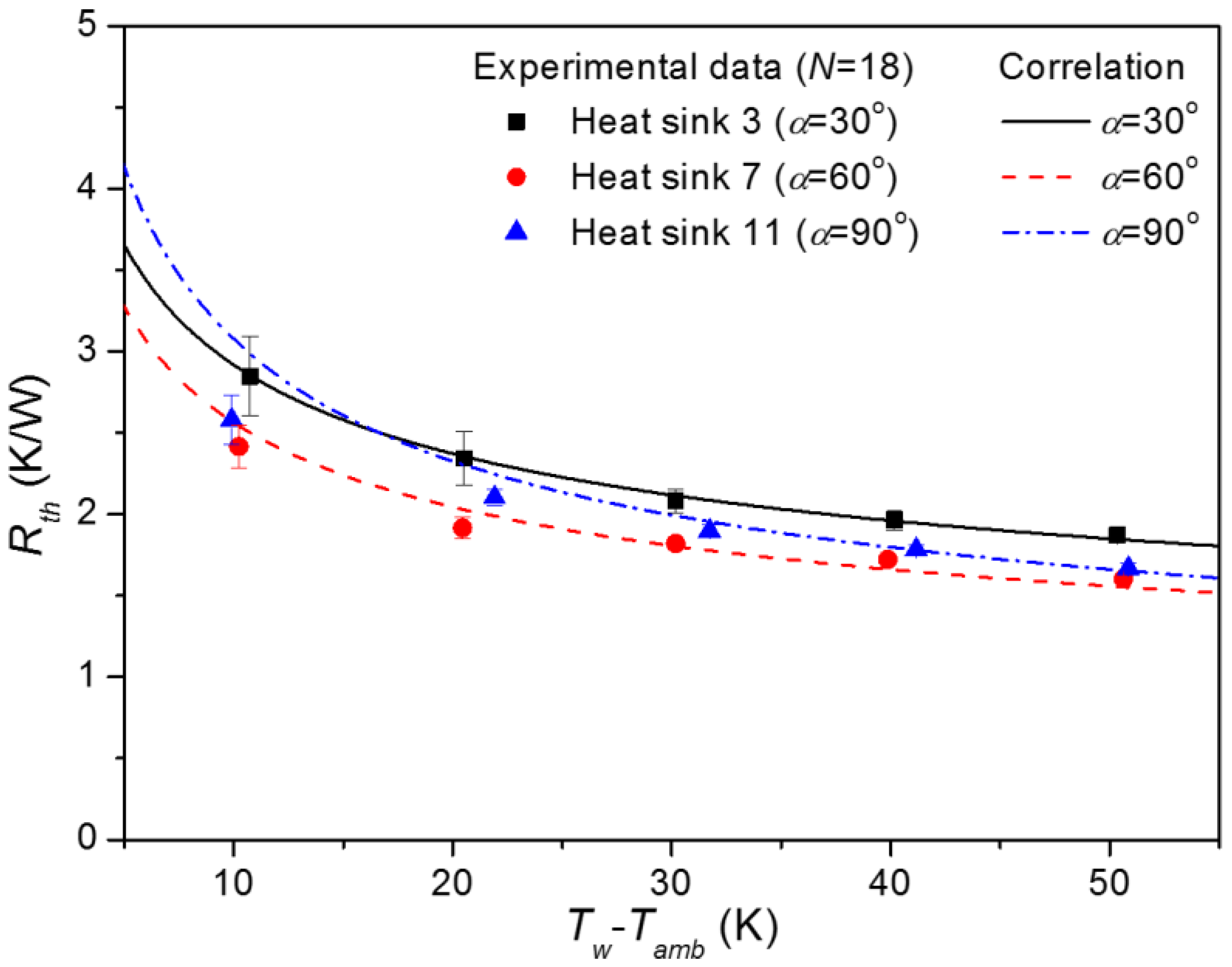 Energies 09 00391 g008