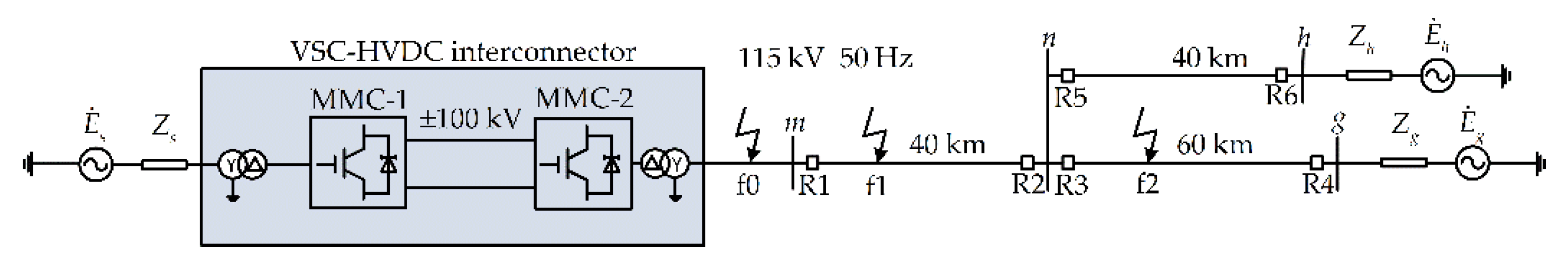 Energies 09 00400 g001