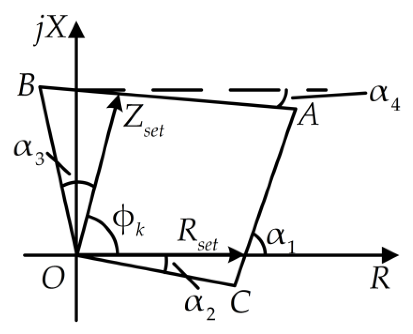 Energies 09 00400 g003
