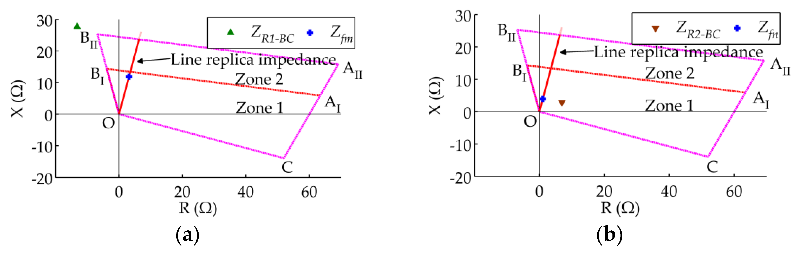 Energies 09 00400 g009