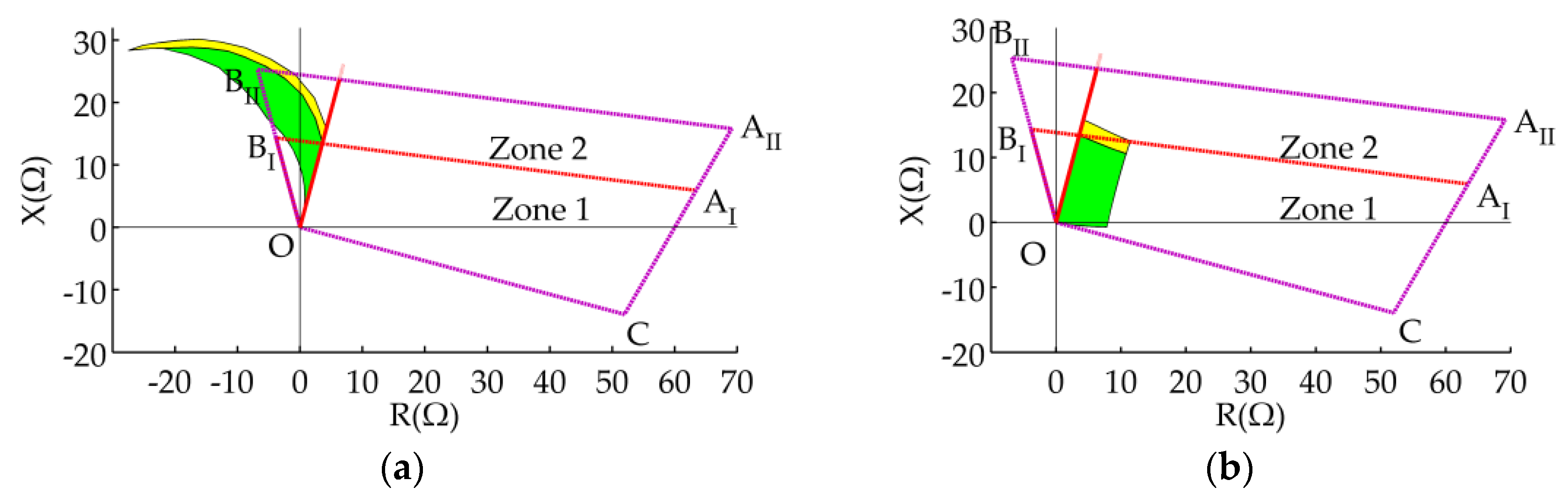Energies 09 00400 g011