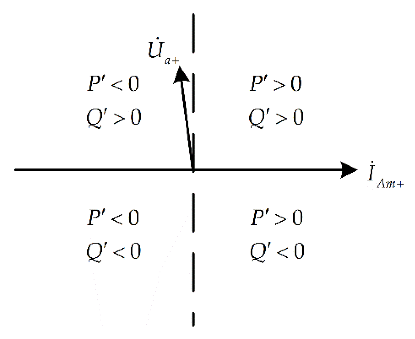 Energies 09 00400 g014