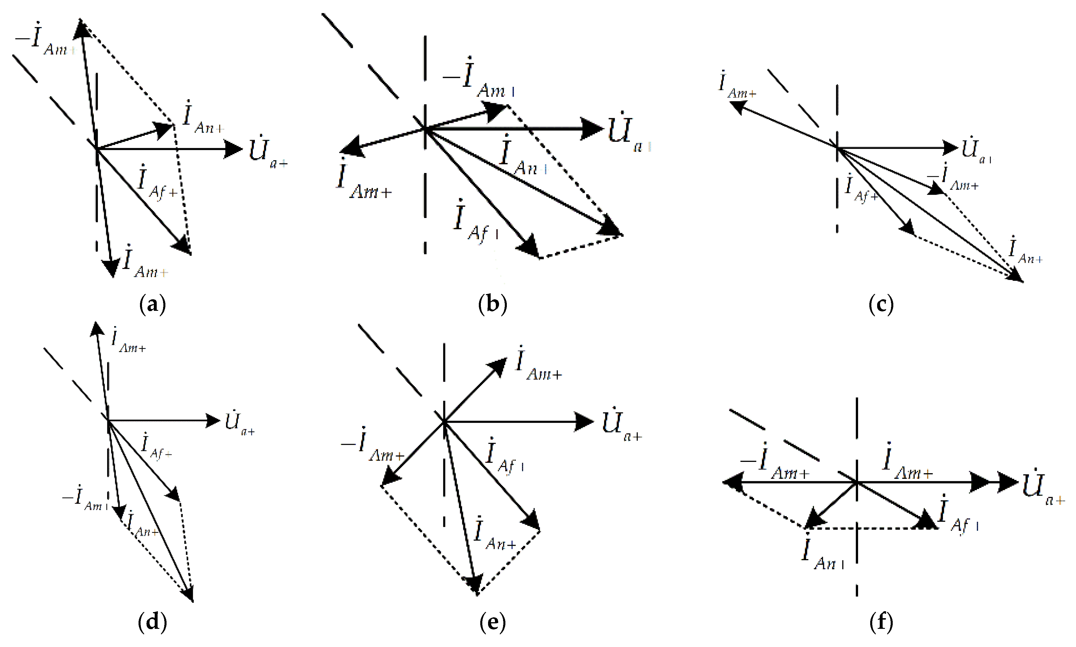 Energies 09 00400 g015